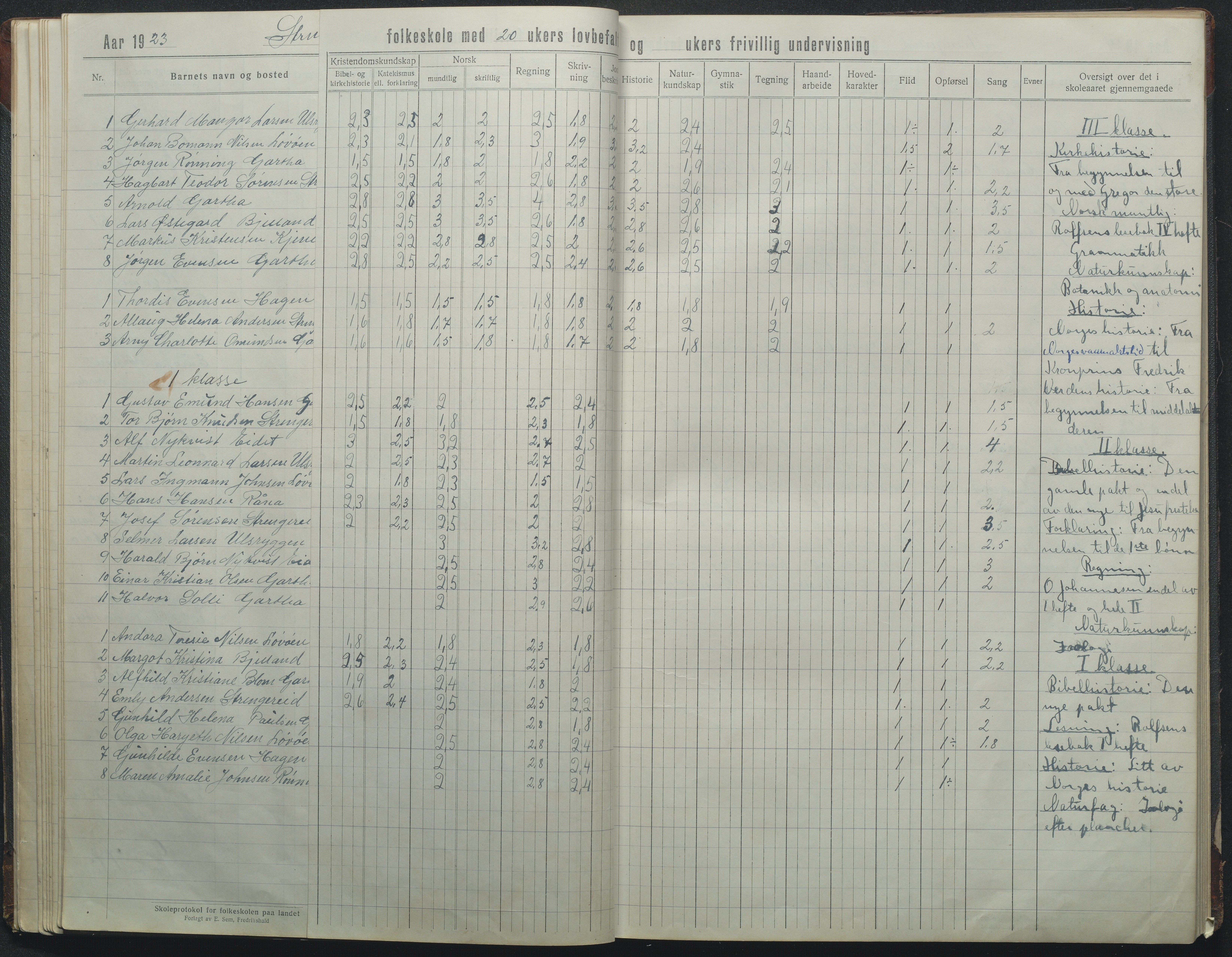 Flosta kommune, Strengereid Krets, AAKS/KA0916-550h/F01/L0004: Skoleprotokoll Strengereid skole, 1918-1944