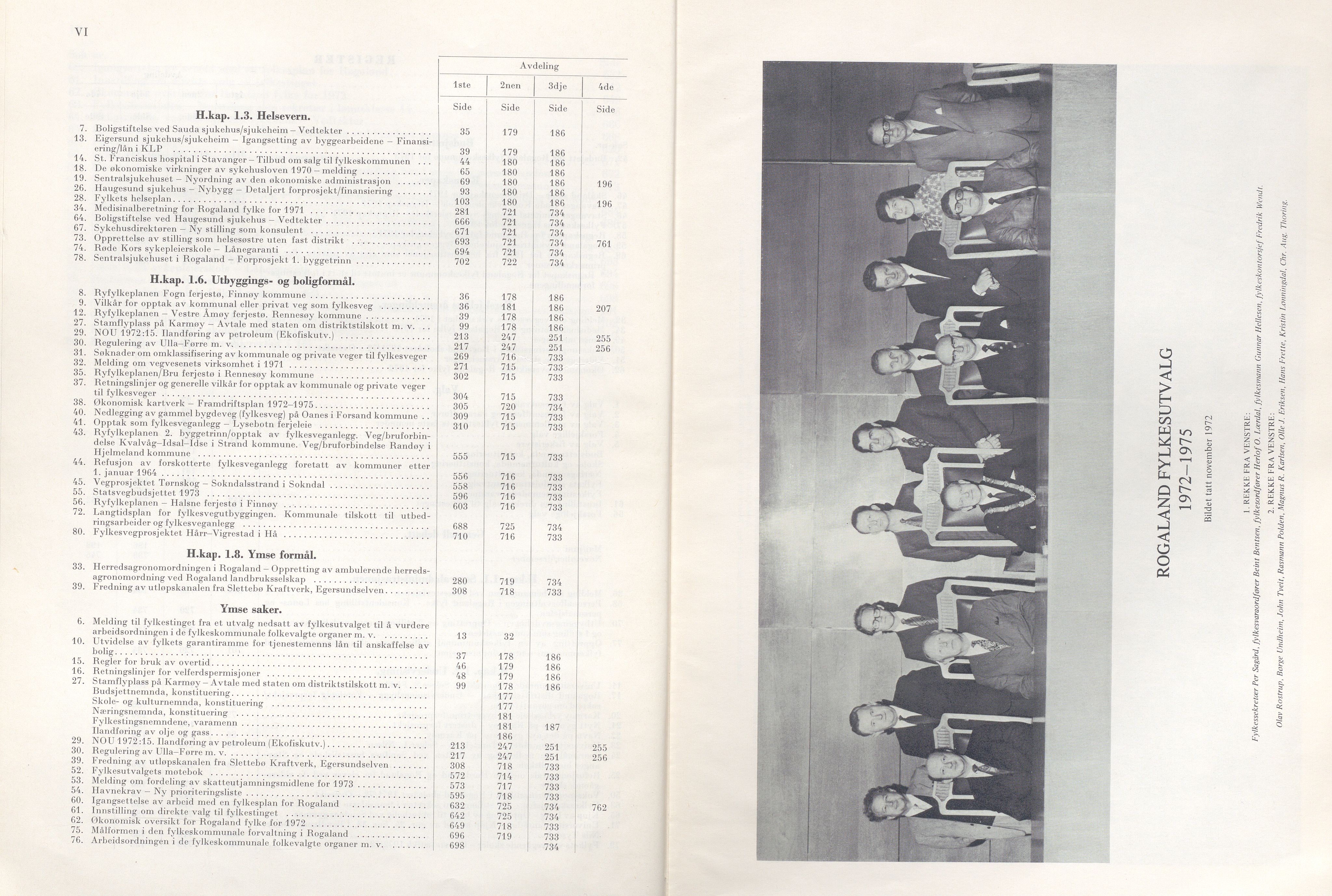 Rogaland fylkeskommune - Fylkesrådmannen , IKAR/A-900/A/Aa/Aaa/L0092: Møtebok , 1972, s. VI