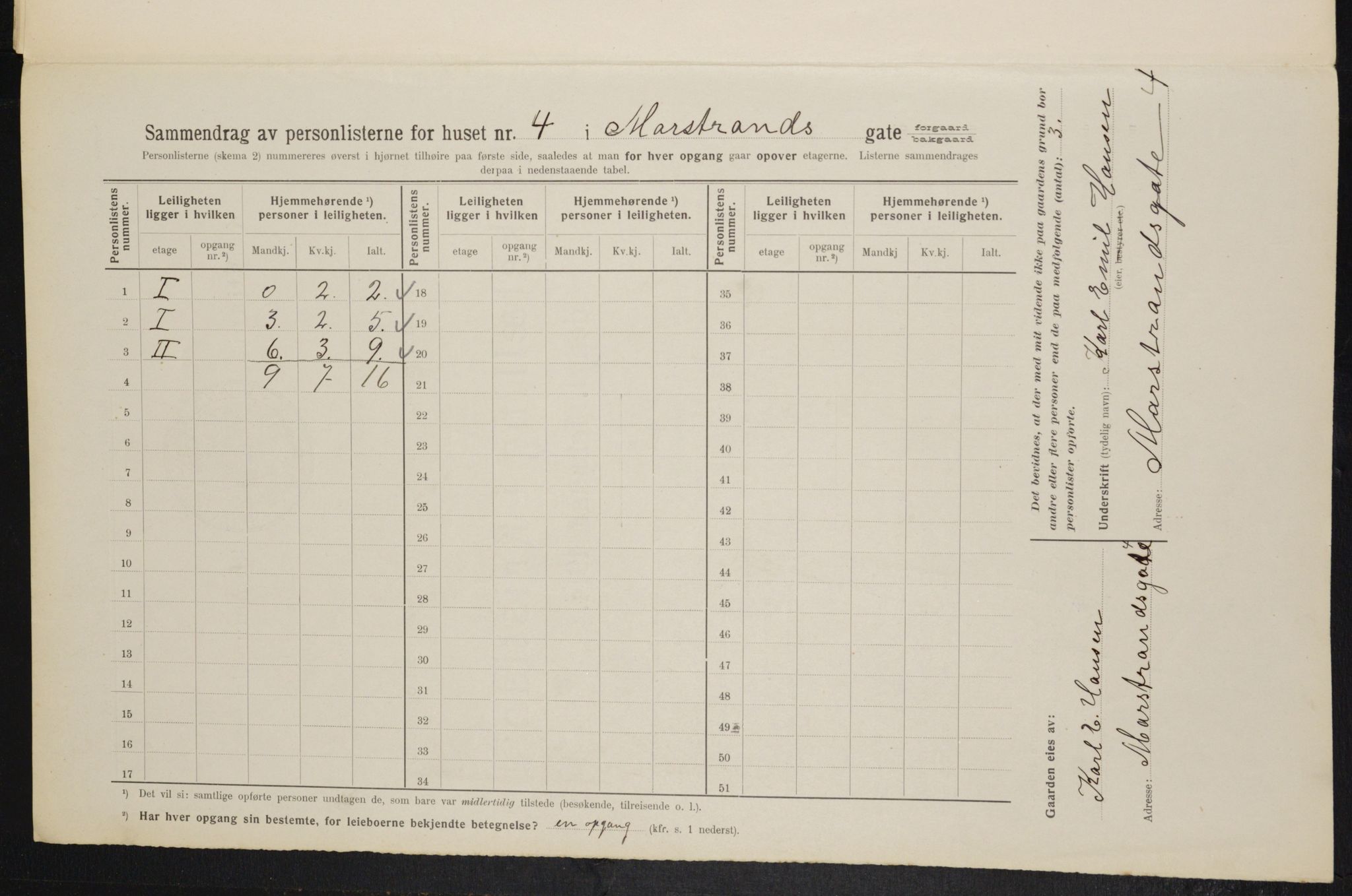 OBA, Kommunal folketelling 1.2.1914 for Kristiania, 1914, s. 64654