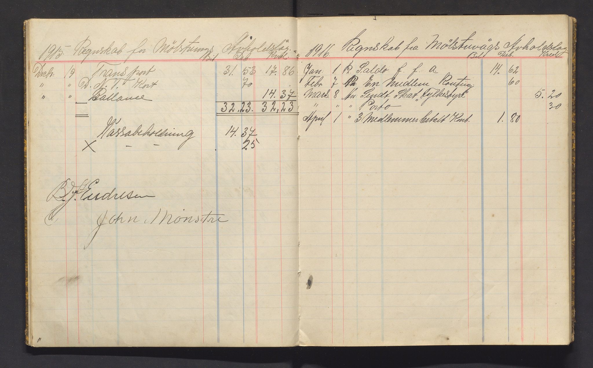 Mølster avholdslag, IKAH/1216-Pa0003/R/Ra/L0001: Rekneskapsbok, 1911-1916