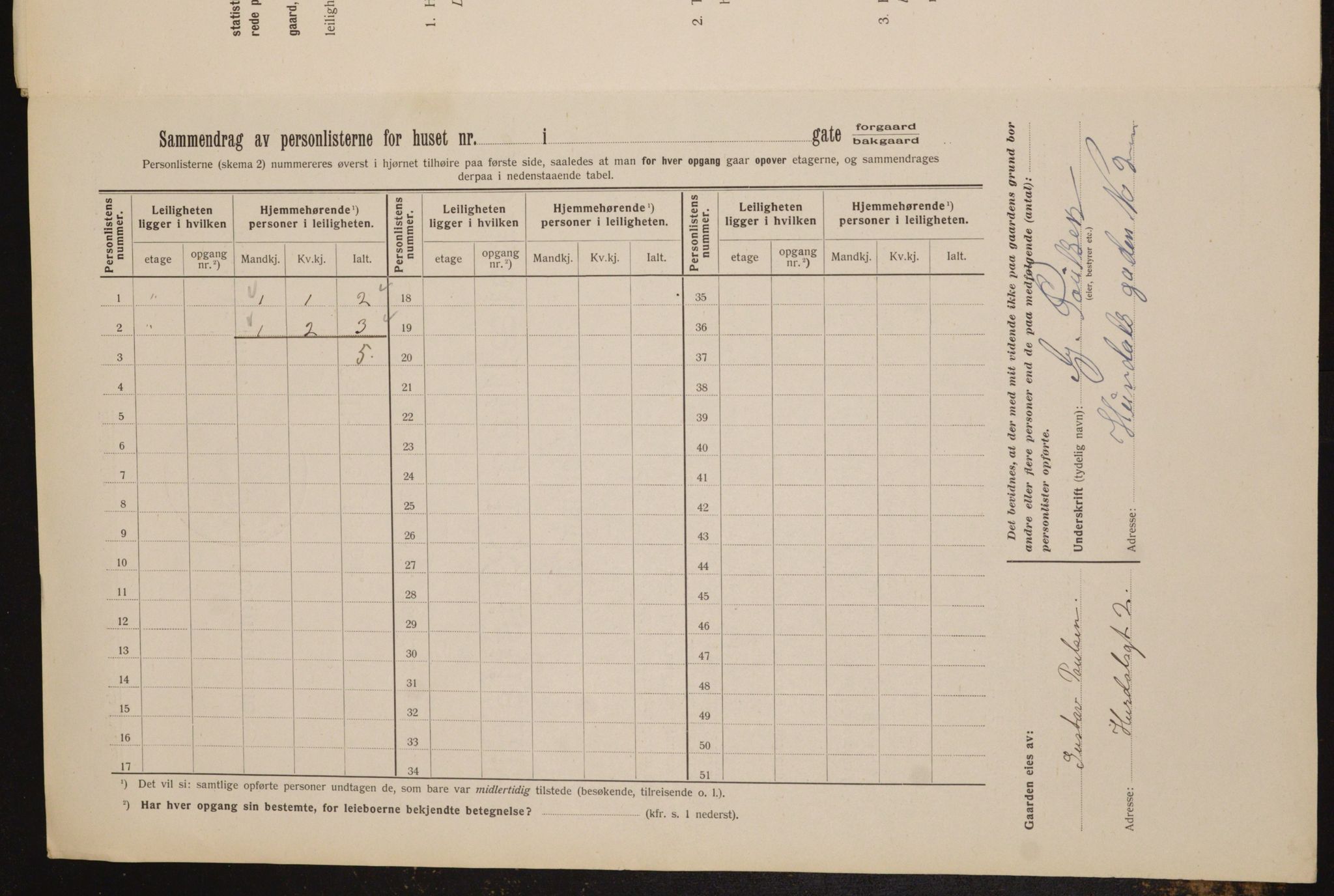 OBA, Kommunal folketelling 1.2.1912 for Kristiania, 1912, s. 42630