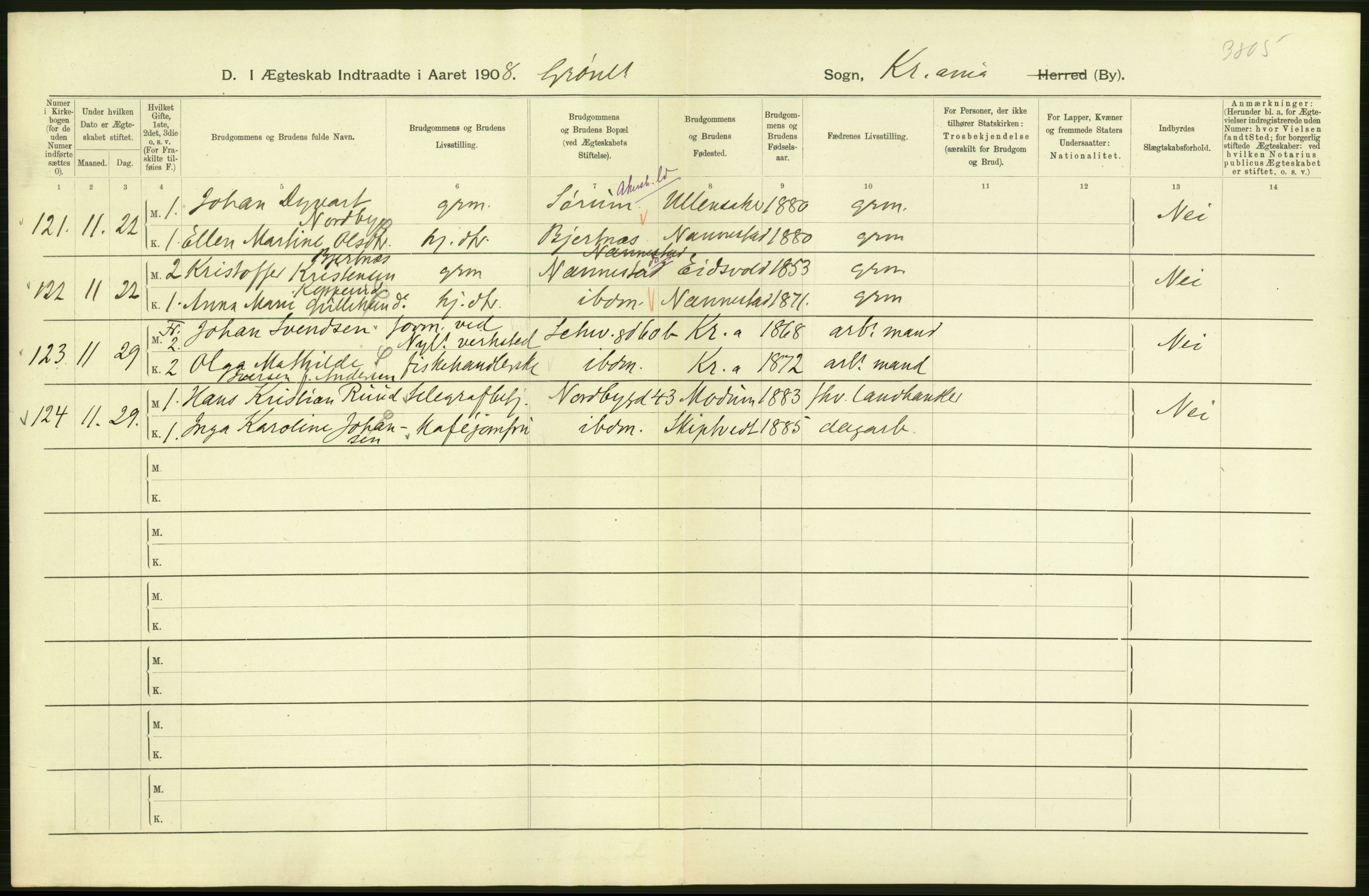 Statistisk sentralbyrå, Sosiodemografiske emner, Befolkning, AV/RA-S-2228/D/Df/Dfa/Dfaf/L0007: Kristiania: Gifte, 1908, s. 104