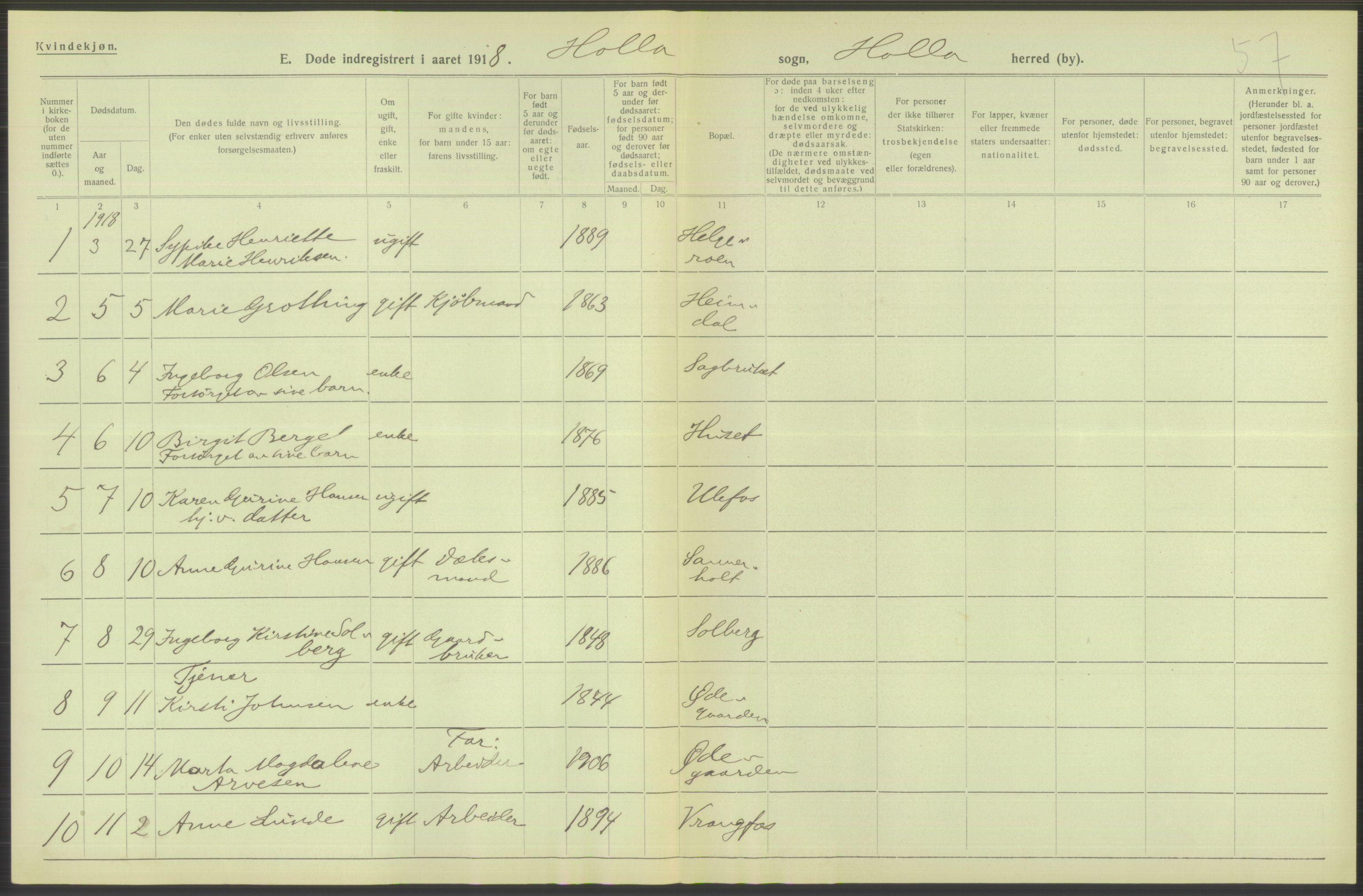 Statistisk sentralbyrå, Sosiodemografiske emner, Befolkning, RA/S-2228/D/Df/Dfb/Dfbh/L0026: Telemark fylke: Døde. Bygder og byer., 1918, s. 240