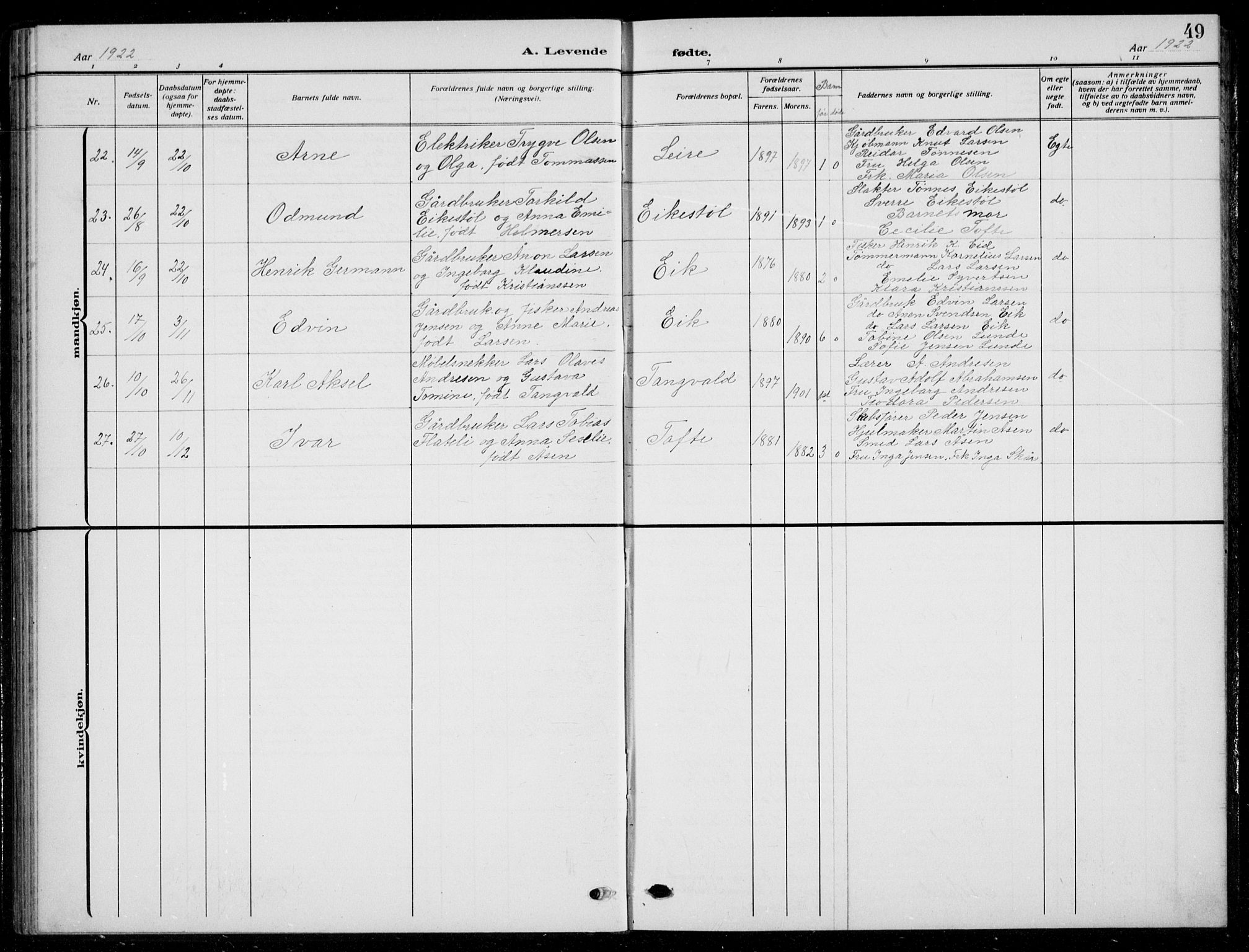 Søgne sokneprestkontor, AV/SAK-1111-0037/F/Fb/Fbb/L0007: Klokkerbok nr. B 7, 1912-1931, s. 49