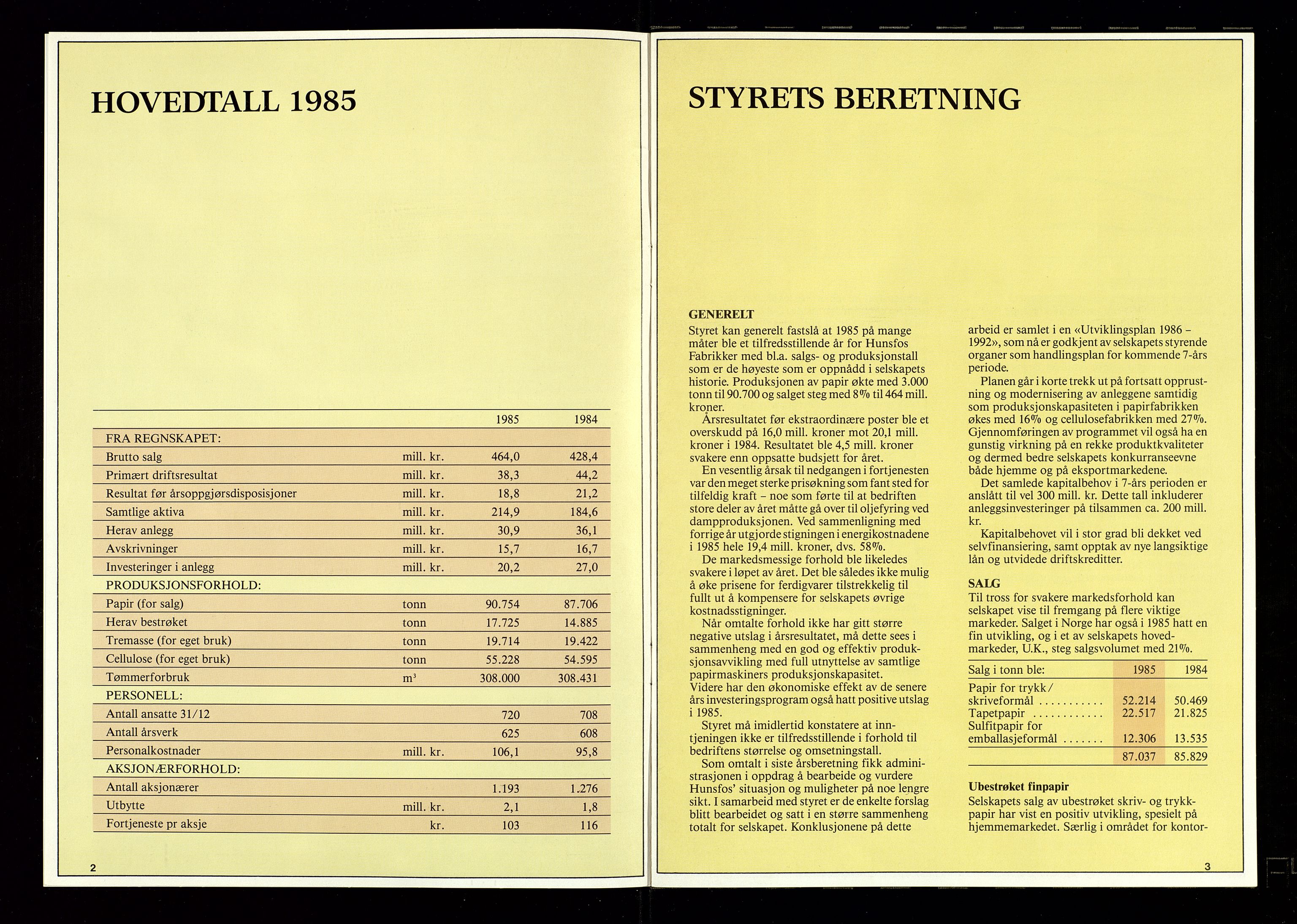 Hunsfos fabrikker, AV/SAK-D/1440/01/L0001/0003: Vedtekter, anmeldelser og årsberetninger / Årsberetninger og regnskap, 1918-1989, s. 476