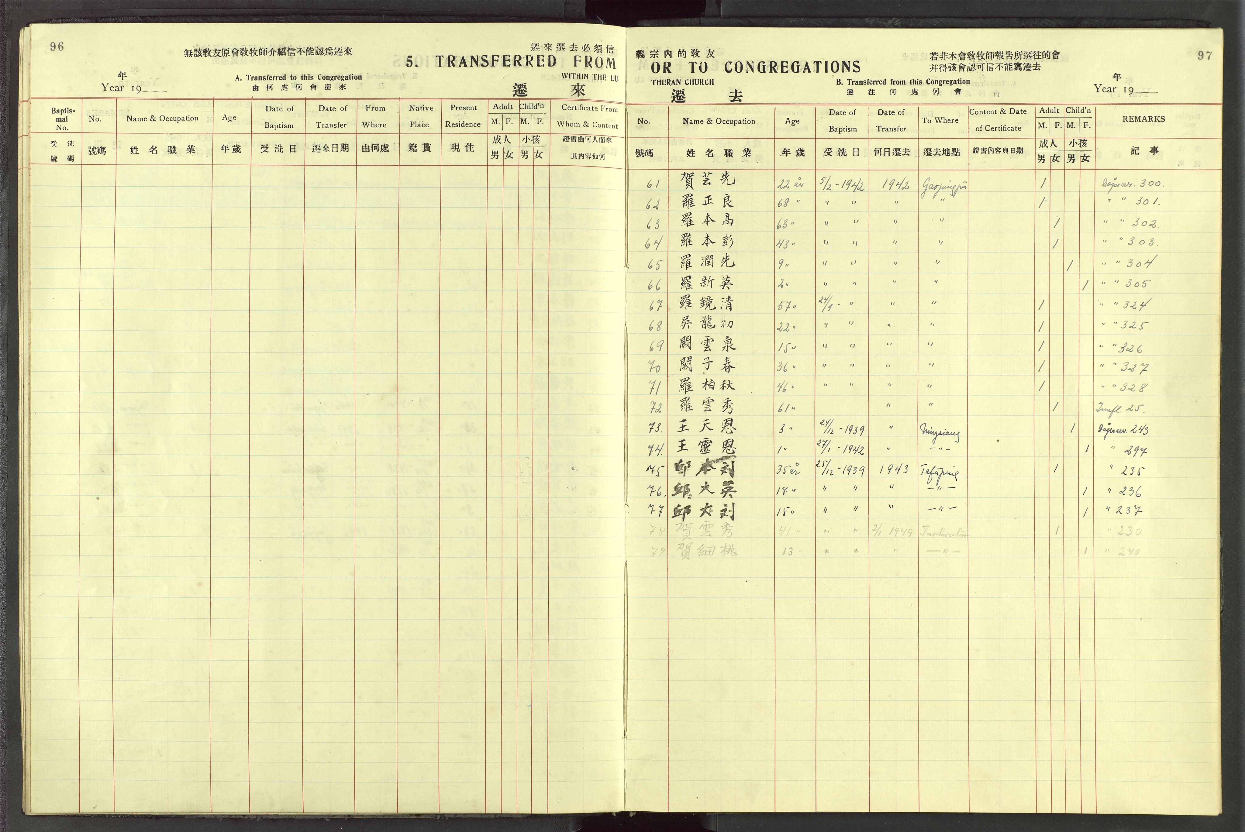 Det Norske Misjonsselskap - utland - Kina (Hunan), VID/MA-A-1065/Dm/L0087: Ministerialbok nr. 125, 1906-1948, s. 96-97