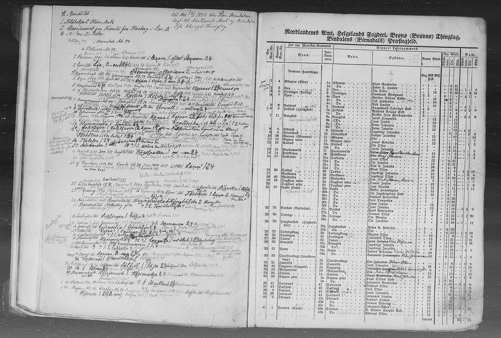 Rygh, AV/RA-PA-0034/F/Fb/L0015/0002: Matrikkelen for 1838 / Matrikkelen for 1838 - Nordlands amt (Nordland fylke), 1838