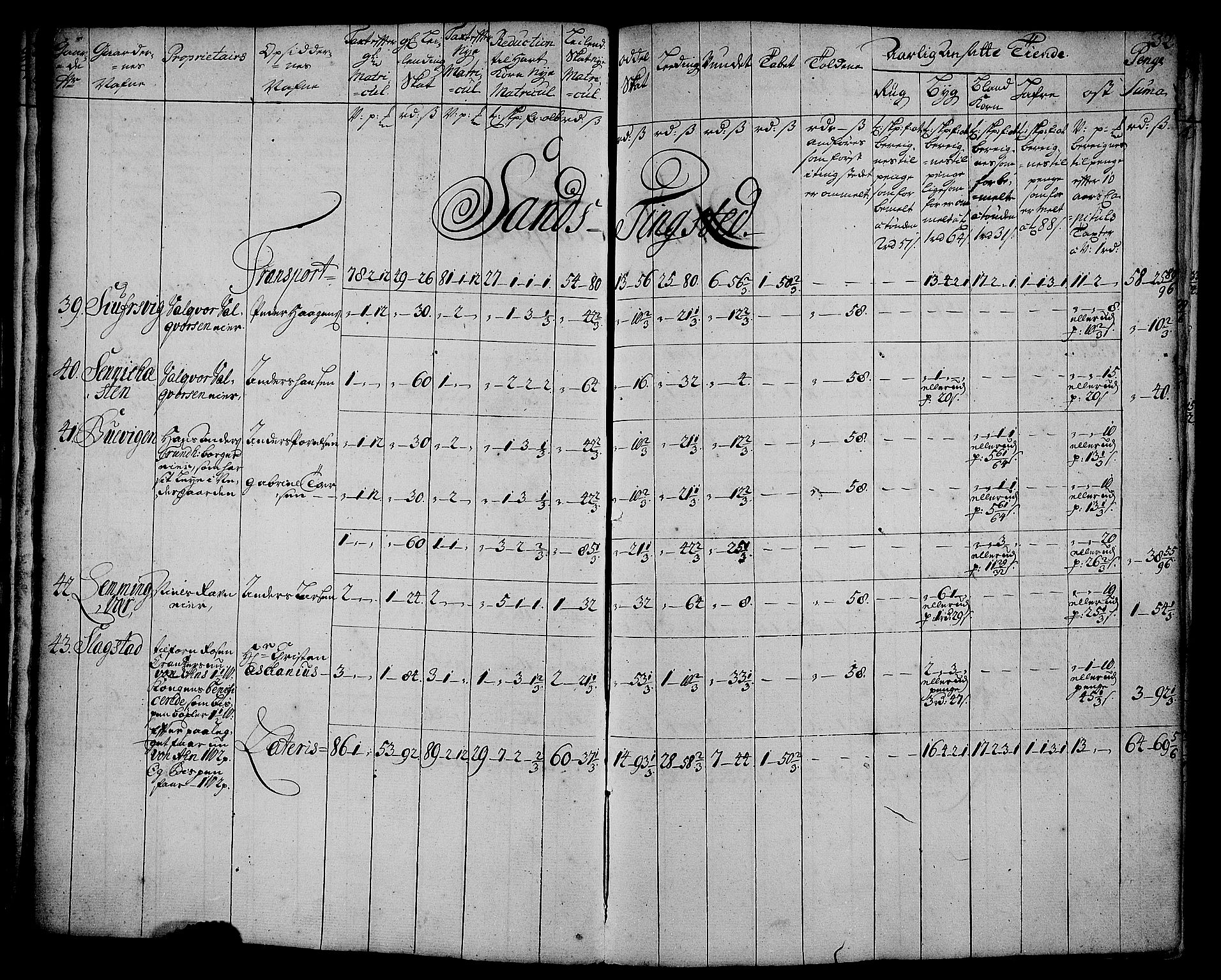 Rentekammeret inntil 1814, Realistisk ordnet avdeling, AV/RA-EA-4070/N/Nb/Nbf/L0179: Senja matrikkelprotokoll, 1723, s. 34