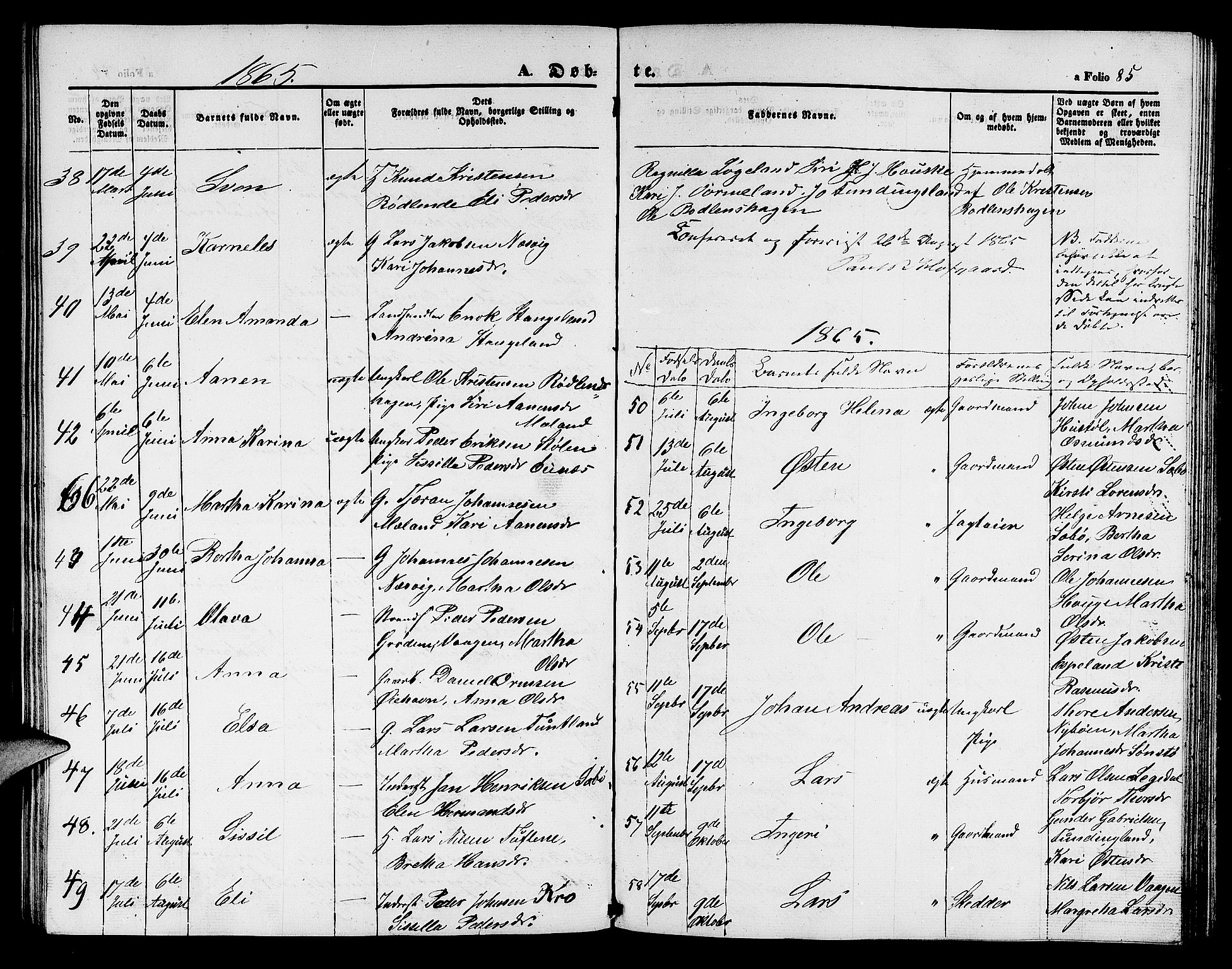 Hjelmeland sokneprestkontor, AV/SAST-A-101843/01/V/L0004: Klokkerbok nr. B 4, 1853-1883, s. 85