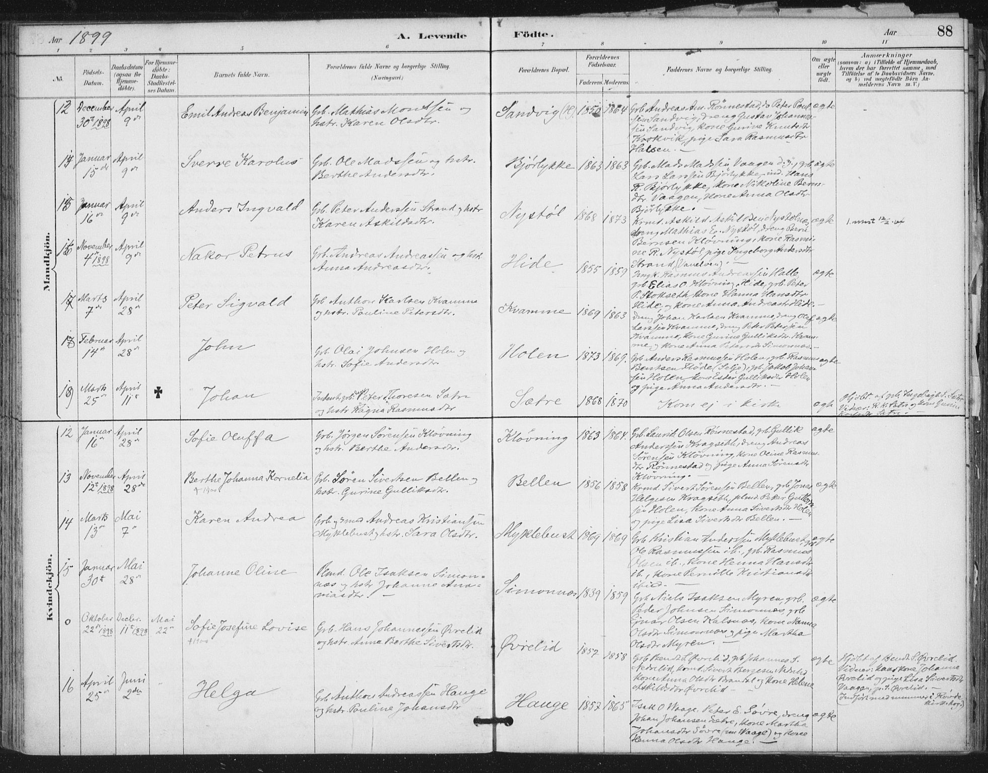 Ministerialprotokoller, klokkerbøker og fødselsregistre - Møre og Romsdal, SAT/A-1454/503/L0037: Ministerialbok nr. 503A05, 1884-1900, s. 88