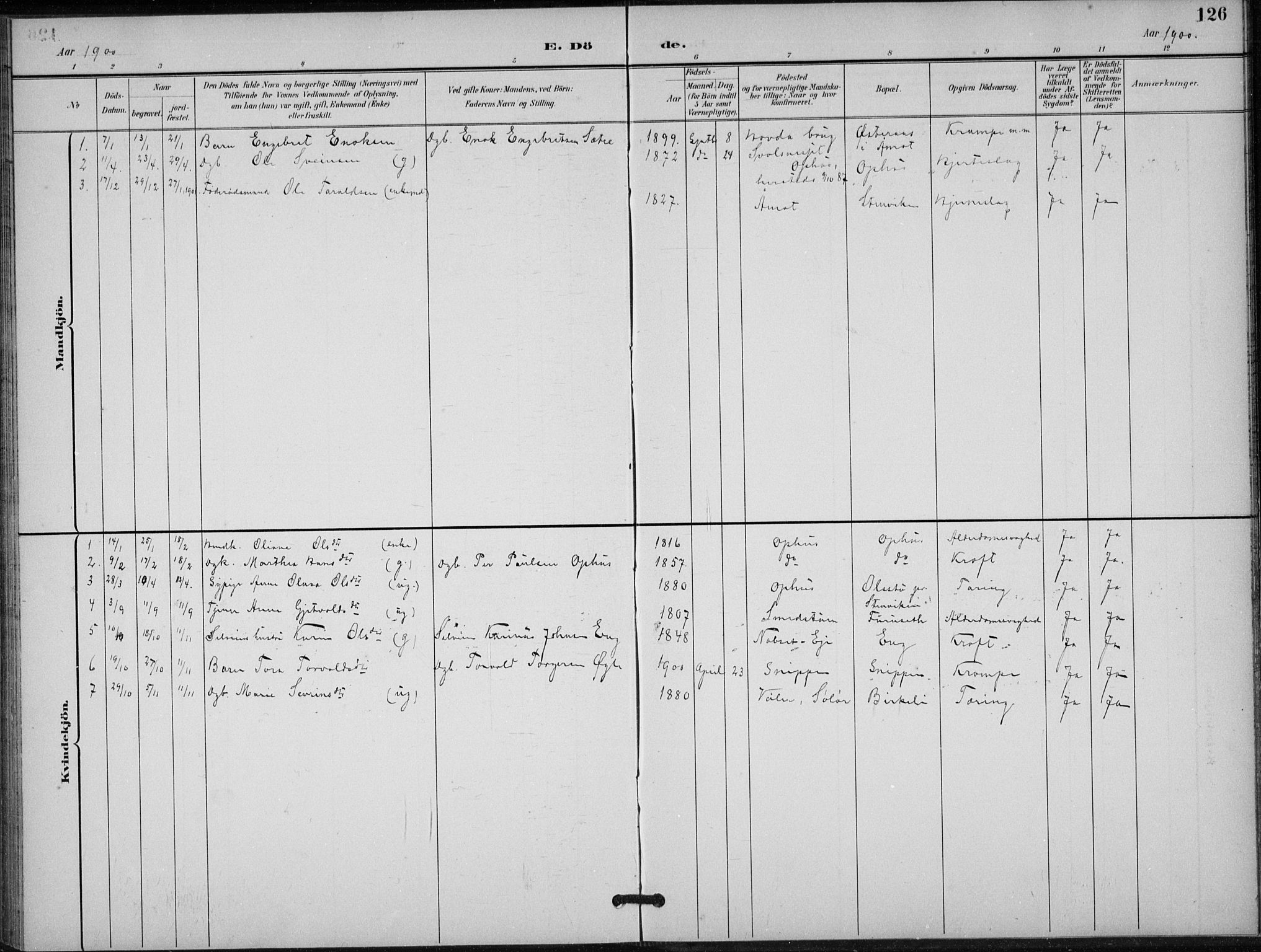 Stor-Elvdal prestekontor, SAH/PREST-052/H/Ha/Hab/L0004: Klokkerbok nr. 4, 1895-1938, s. 126