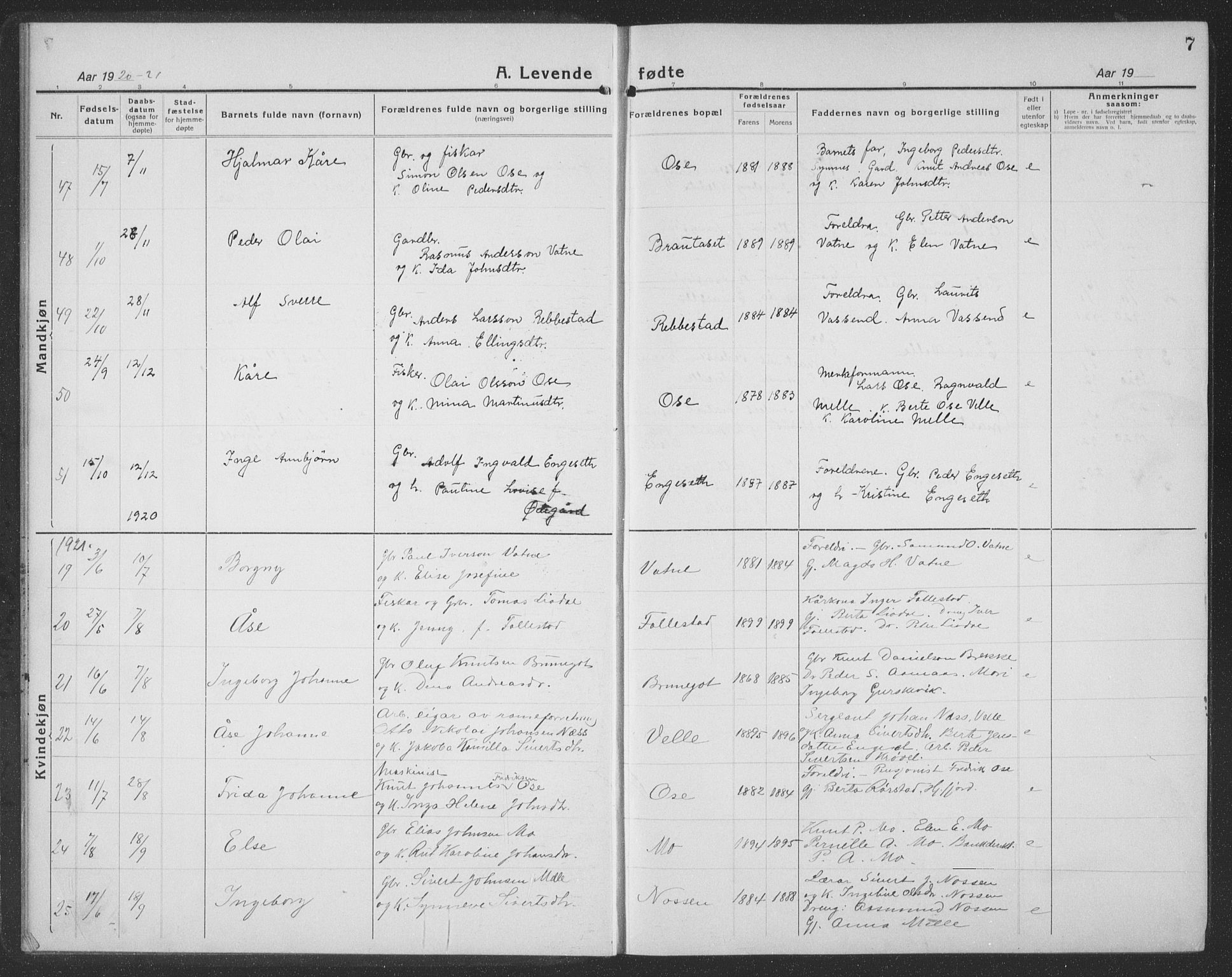 Ministerialprotokoller, klokkerbøker og fødselsregistre - Møre og Romsdal, AV/SAT-A-1454/513/L0191: Klokkerbok nr. 513C05, 1920-1941, s. 7