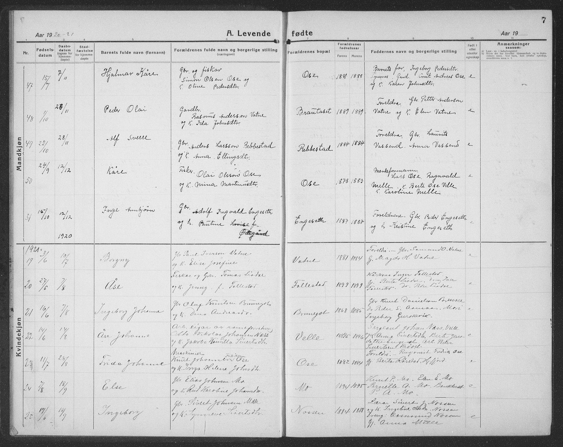 Ministerialprotokoller, klokkerbøker og fødselsregistre - Møre og Romsdal, SAT/A-1454/513/L0191: Klokkerbok nr. 513C05, 1920-1941, s. 7