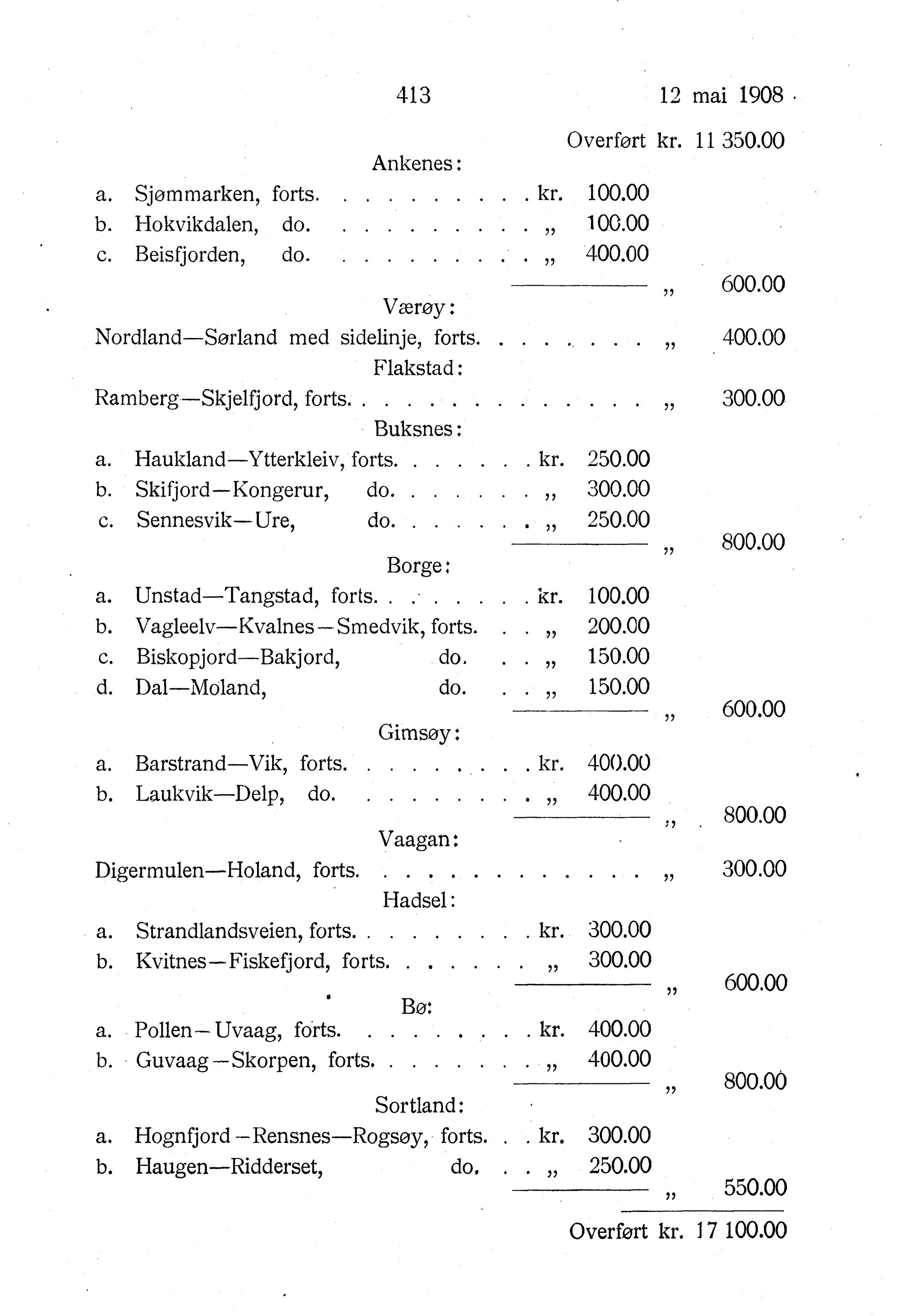 Nordland Fylkeskommune. Fylkestinget, AIN/NFK-17/176/A/Ac/L0031: Fylkestingsforhandlinger 1908, 1908