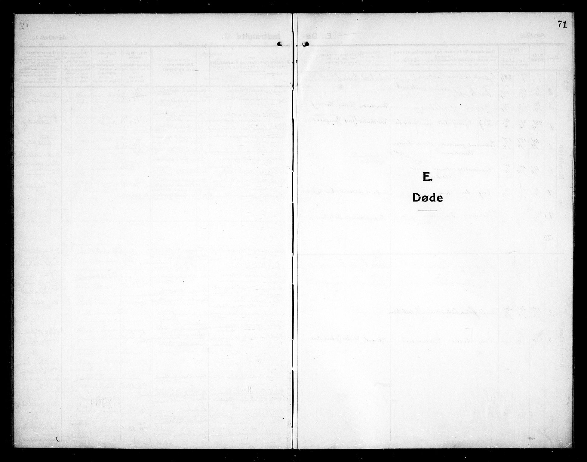 Skjeberg prestekontor Kirkebøker, SAO/A-10923/G/Gb/L0002: Klokkerbok nr. II 2, 1919-1938, s. 71