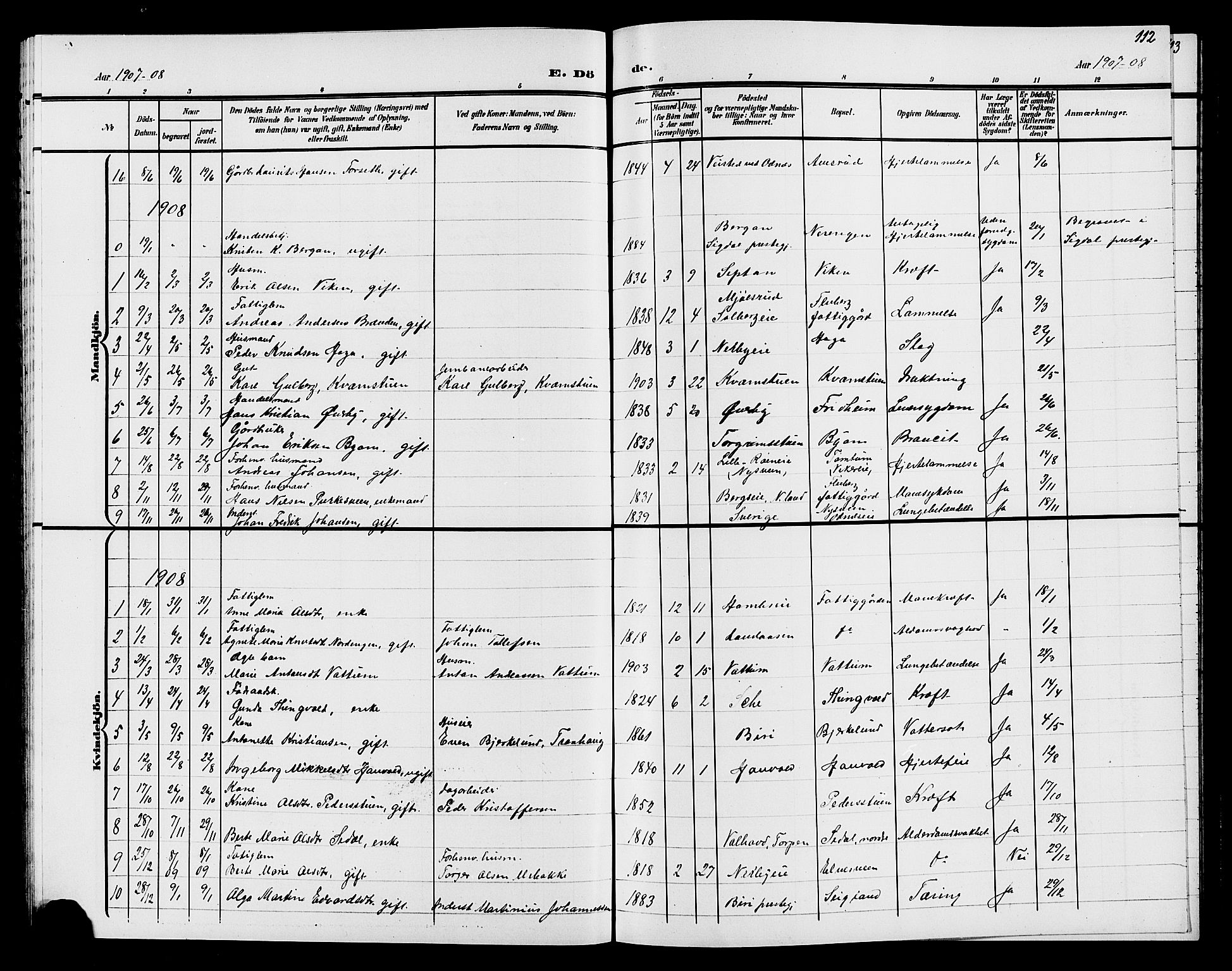 Søndre Land prestekontor, SAH/PREST-122/L/L0005: Klokkerbok nr. 5, 1902-1911, s. 112