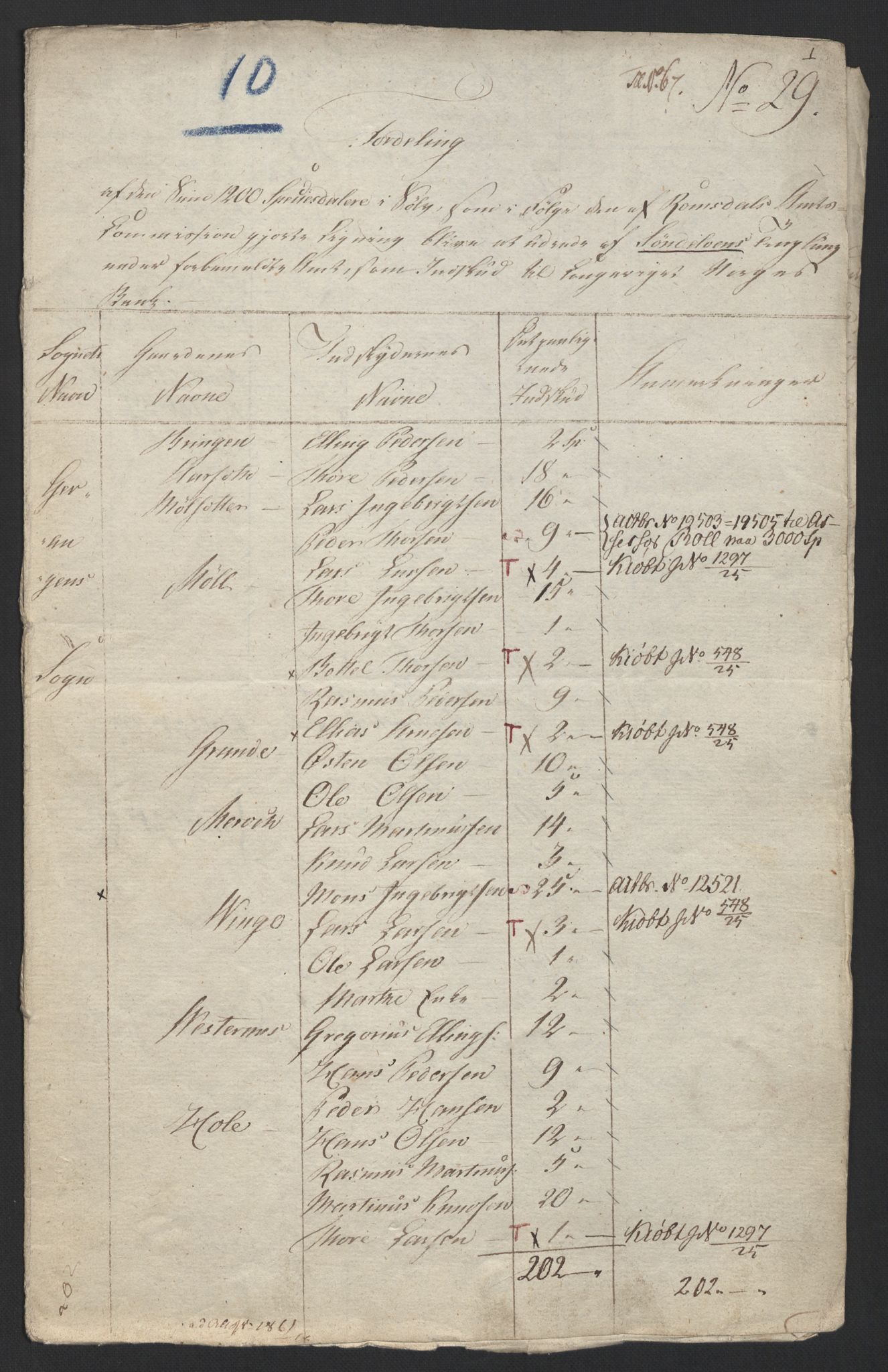 Sølvskatten 1816, NOBA/SOLVSKATTEN/A/L0044: Bind 45: Sunnmøre fogderi, 1816, s. 94