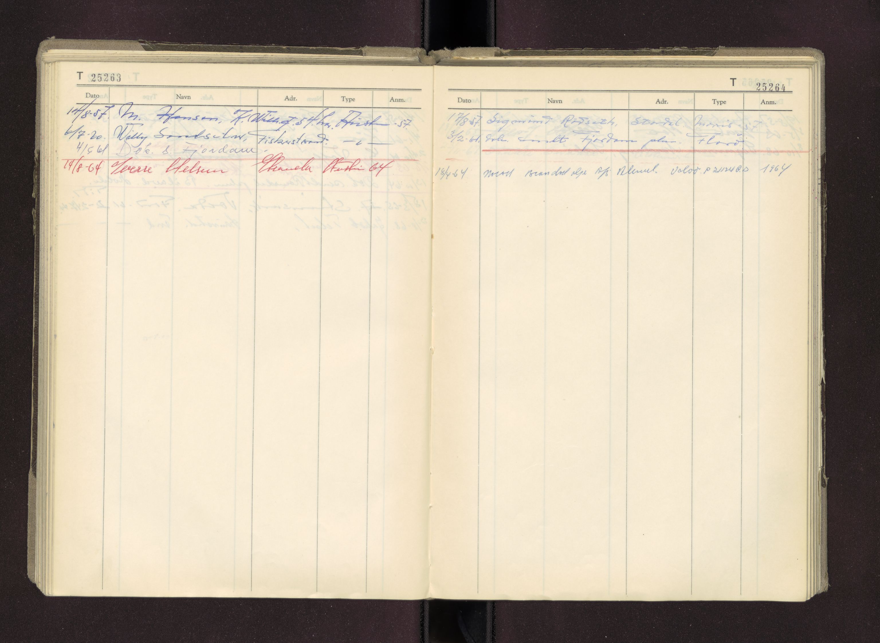 Møre og Romsdal vegkontor - Ålesund trafikkstasjon, AV/SAT-A-4099/F/Fc/L0023: Bilregister; T 25000 - T 25500, 1950-1970