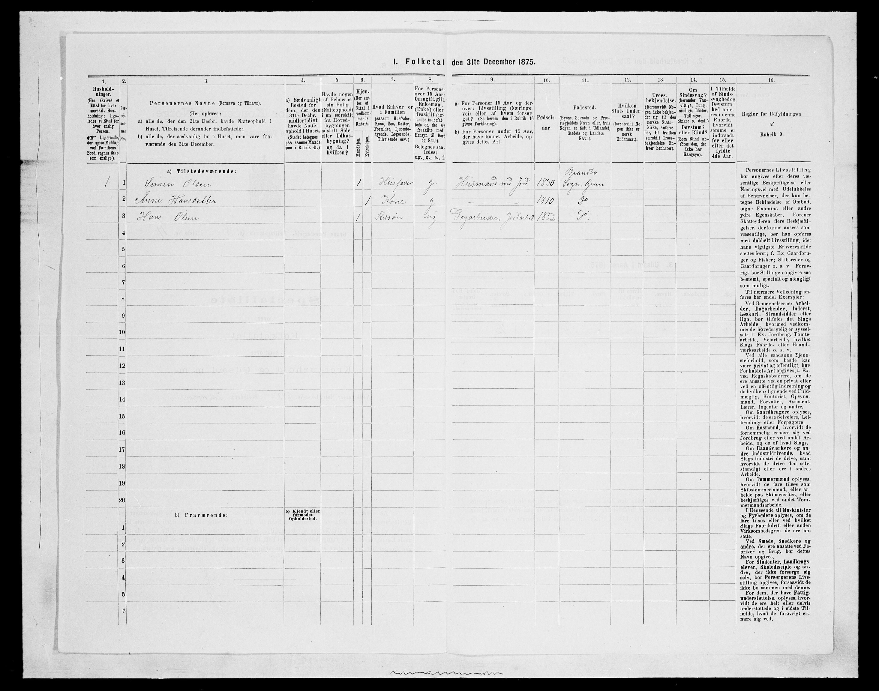 SAH, Folketelling 1875 for 0534P Gran prestegjeld, 1875, s. 1502