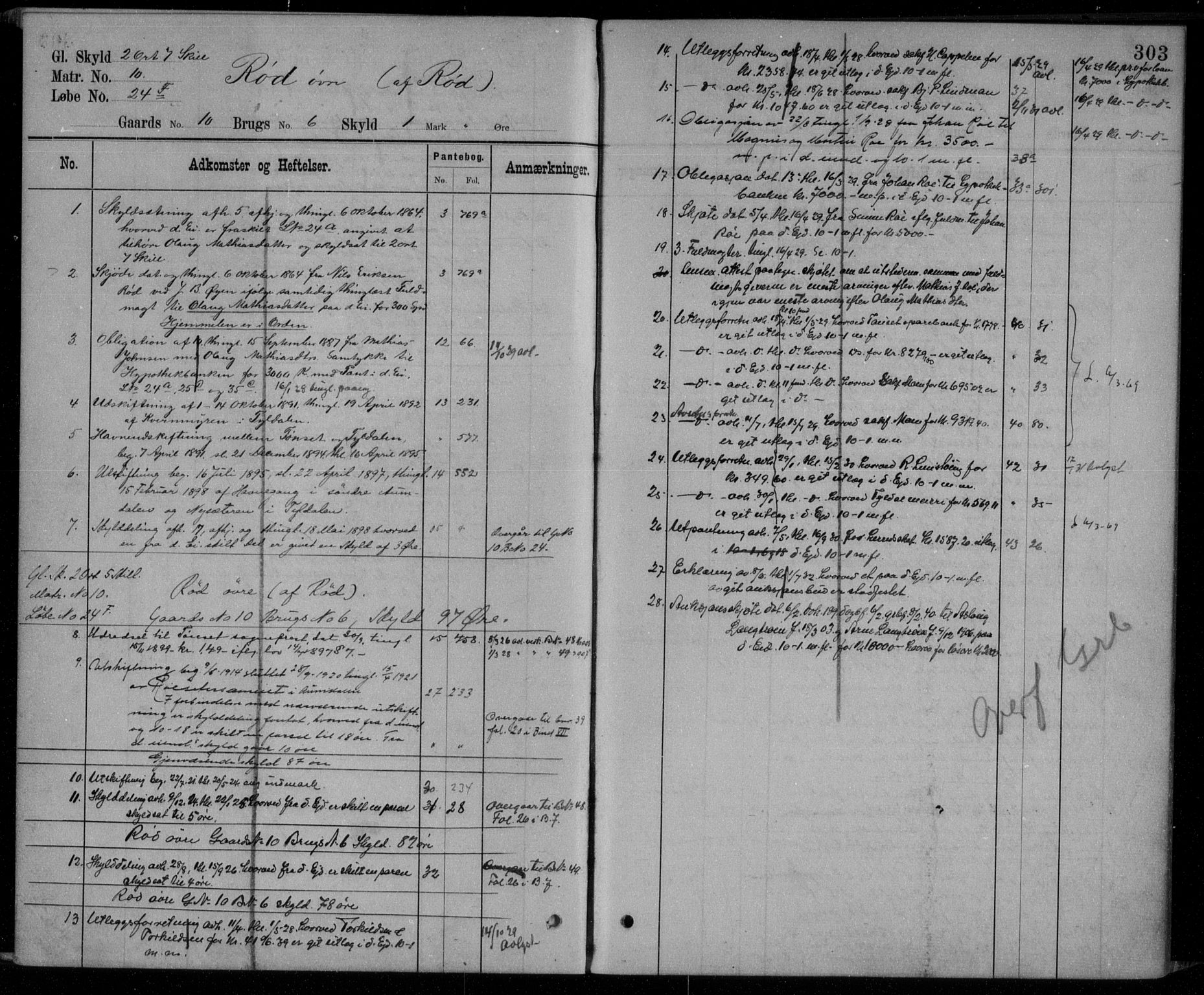 Nord-Østerdal tingrett, AV/SAH-TING-020/H/Ha/Hag/L0037: Panteregister nr. 1, 1896, s. 303