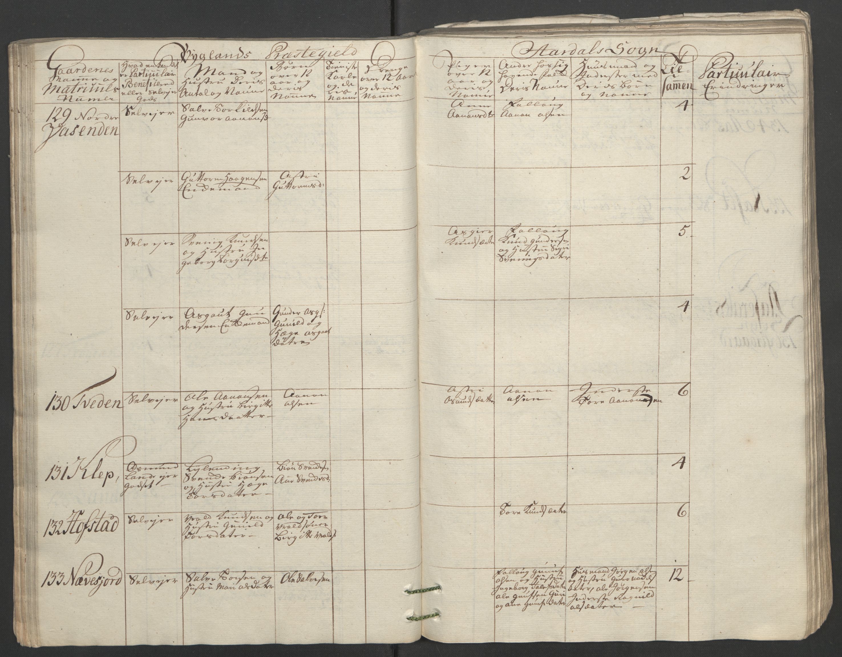 Rentekammeret inntil 1814, Reviderte regnskaper, Fogderegnskap, AV/RA-EA-4092/R40/L2517: Ekstraskatten Råbyggelag, 1762-1763, s. 74