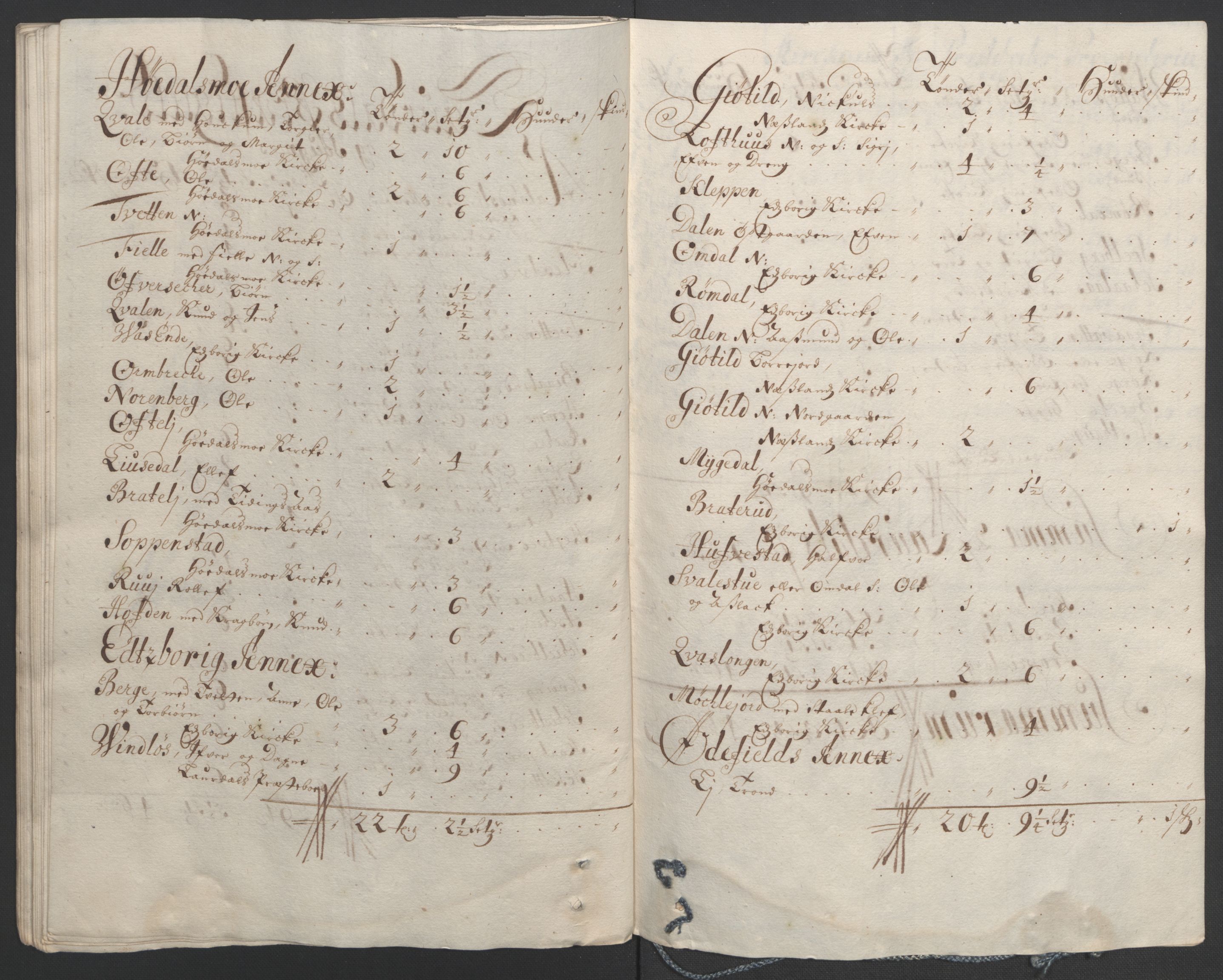 Rentekammeret inntil 1814, Reviderte regnskaper, Fogderegnskap, RA/EA-4092/R36/L2092: Fogderegnskap Øvre og Nedre Telemark og Bamble, 1694, s. 135