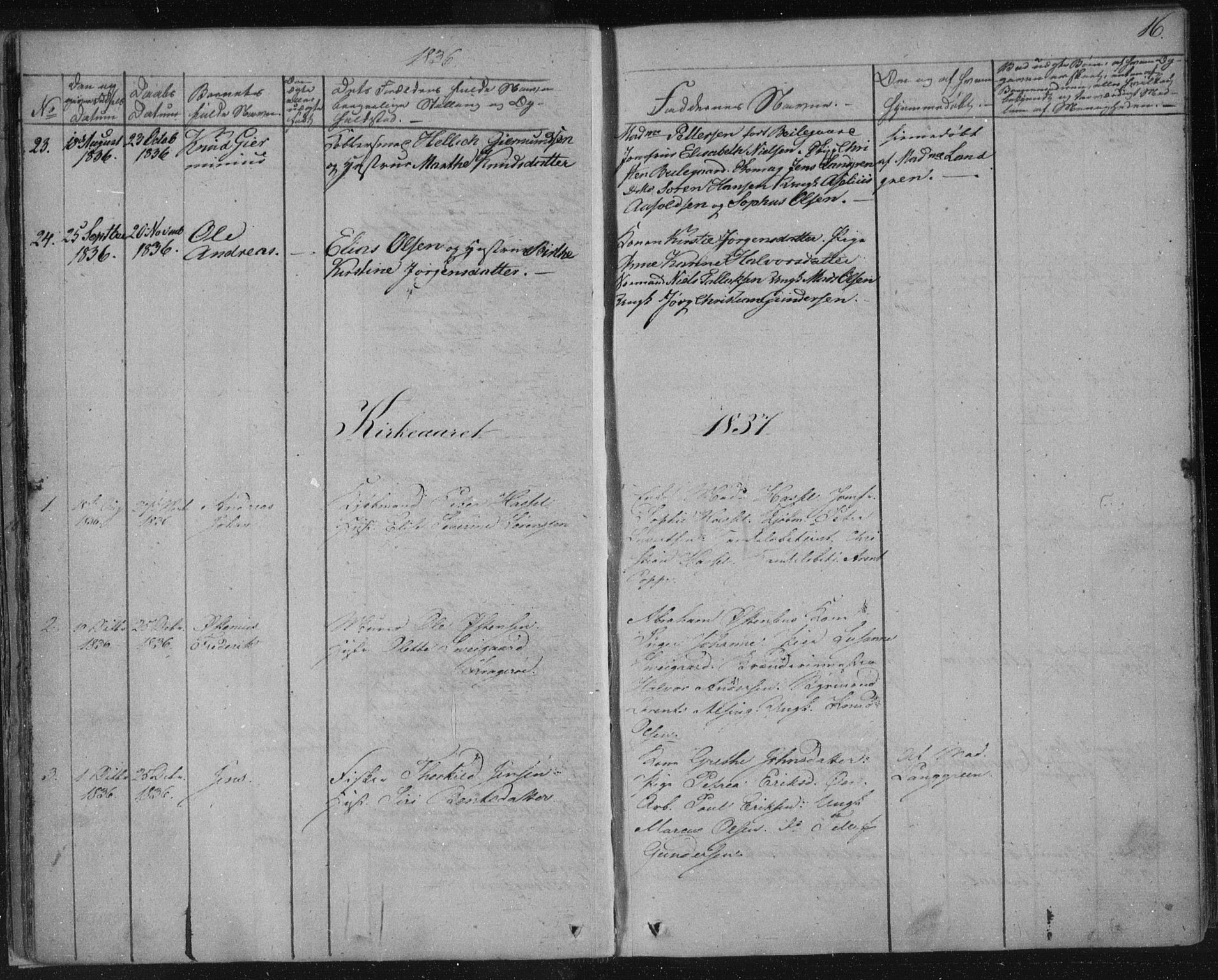 Kragerø kirkebøker, SAKO/A-278/F/Fa/L0005: Ministerialbok nr. 5, 1832-1847, s. 16