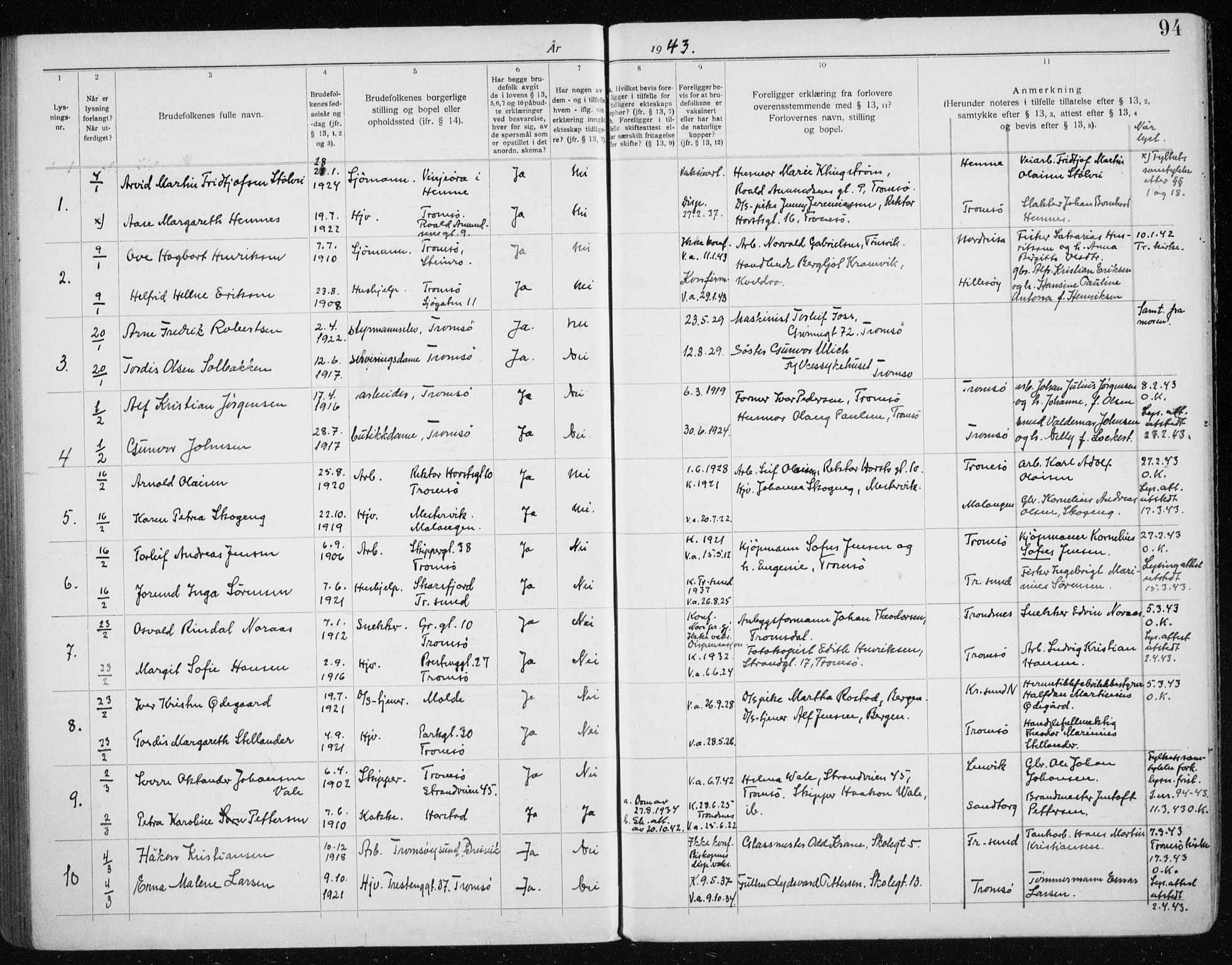 Tromsø sokneprestkontor/stiftsprosti/domprosti, AV/SATØ-S-1343/H/Hc/L0101: Lysningsprotokoll nr. 101, 1933-1943, s. 94
