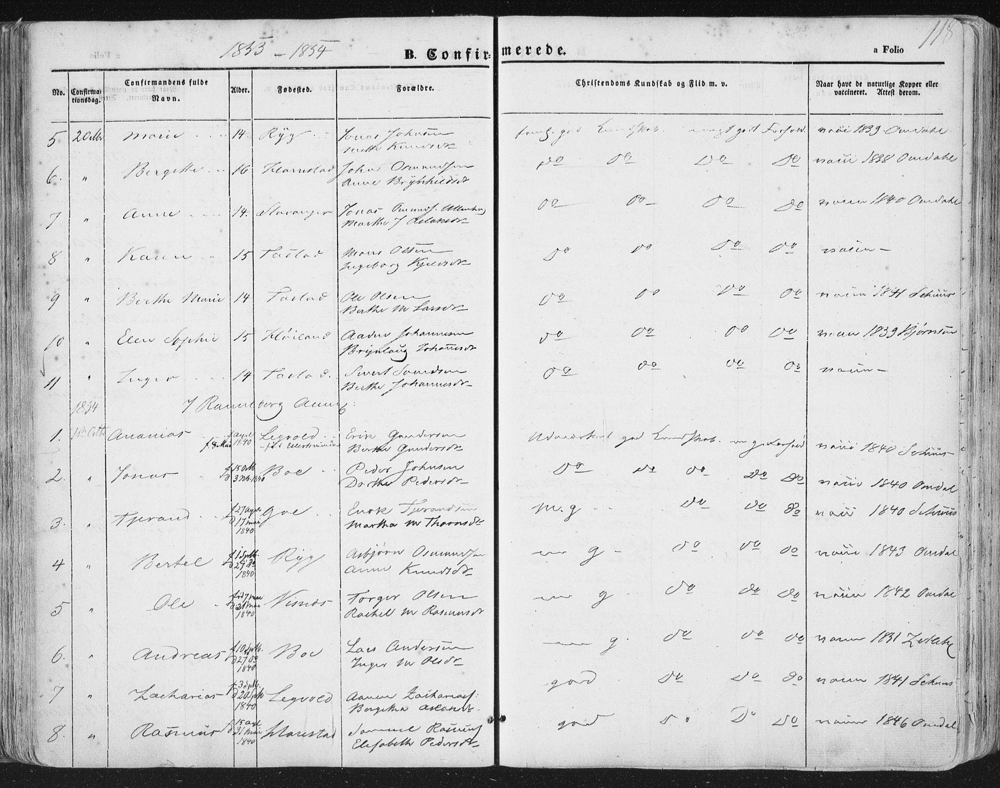 Hetland sokneprestkontor, AV/SAST-A-101826/30/30BA/L0002: Ministerialbok nr. A 2, 1849-1869, s. 118