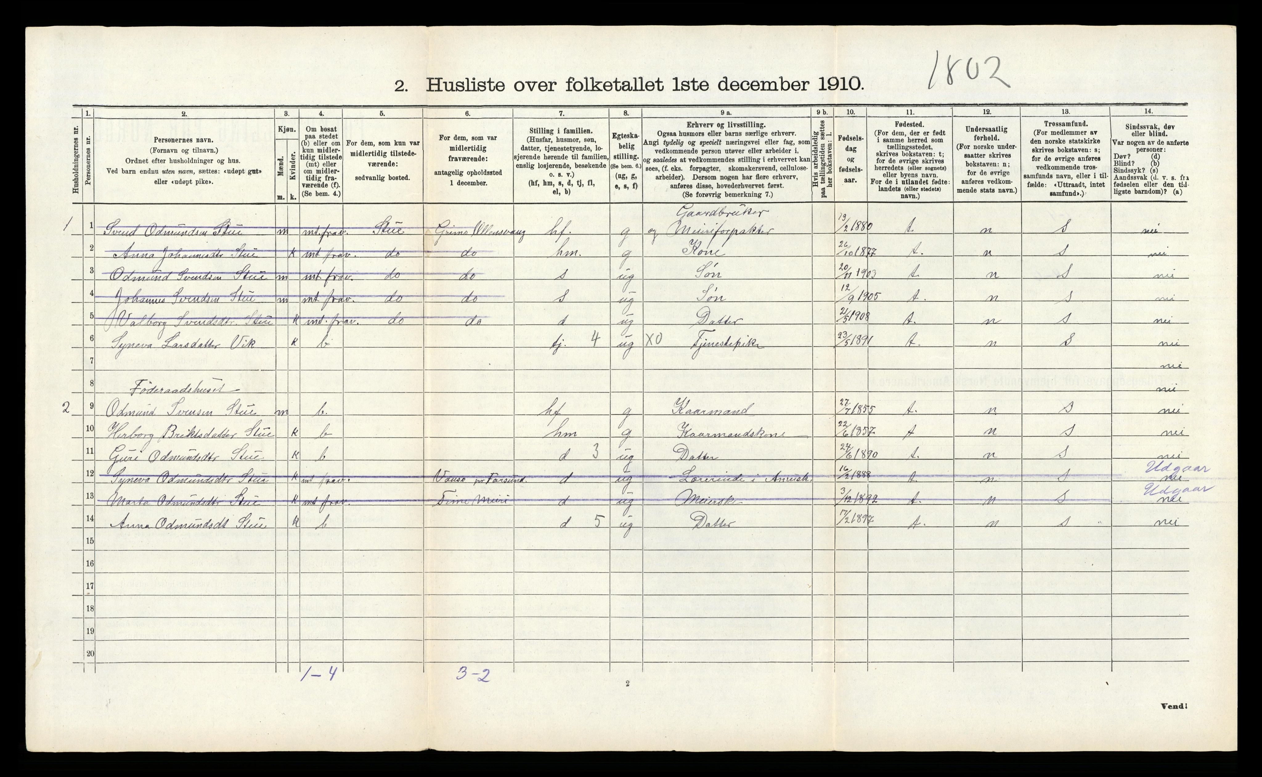 RA, Folketelling 1910 for 1238 Kvam herred, 1910, s. 712