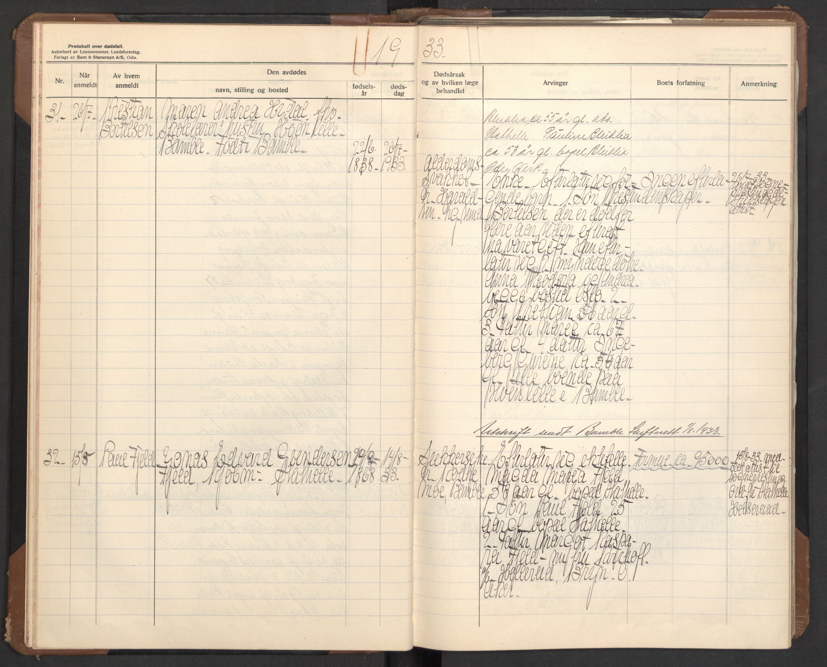 Bamble lensmannskontor, AV/SAKO-A-552/H/Ha/Haa/L0006: Dødsfallsprotokoll, 1932-1938