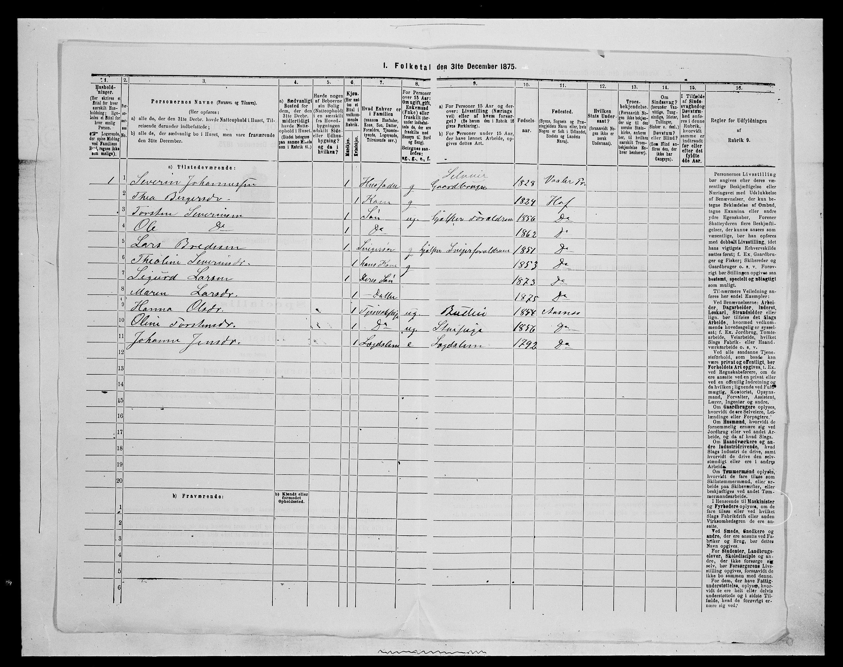 SAH, Folketelling 1875 for 0424P Hof prestegjeld, 1875, s. 943