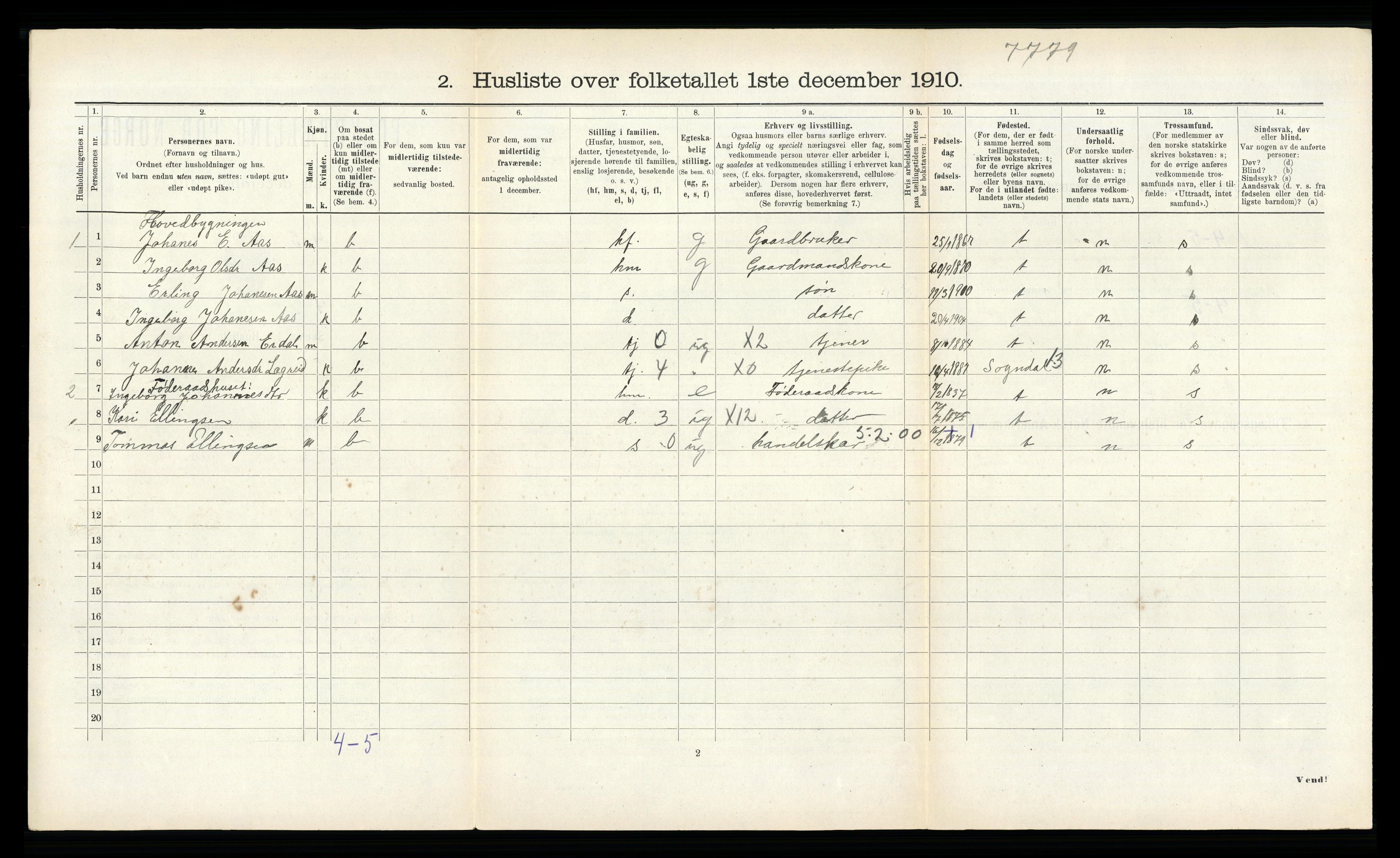 RA, Folketelling 1910 for 1421 Aurland herred, 1910, s. 436