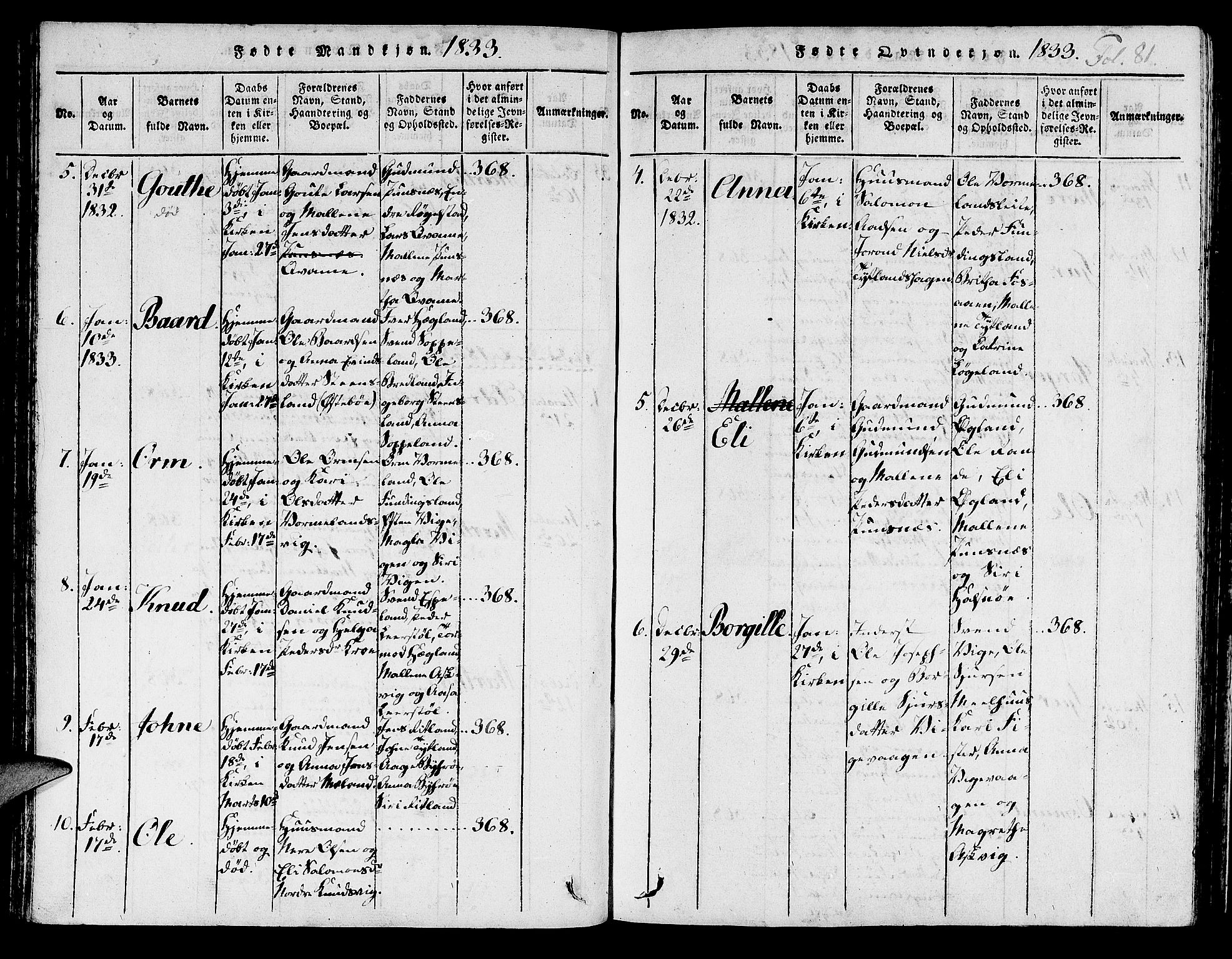 Hjelmeland sokneprestkontor, AV/SAST-A-101843/01/IV/L0003: Ministerialbok nr. A 3, 1816-1834, s. 81