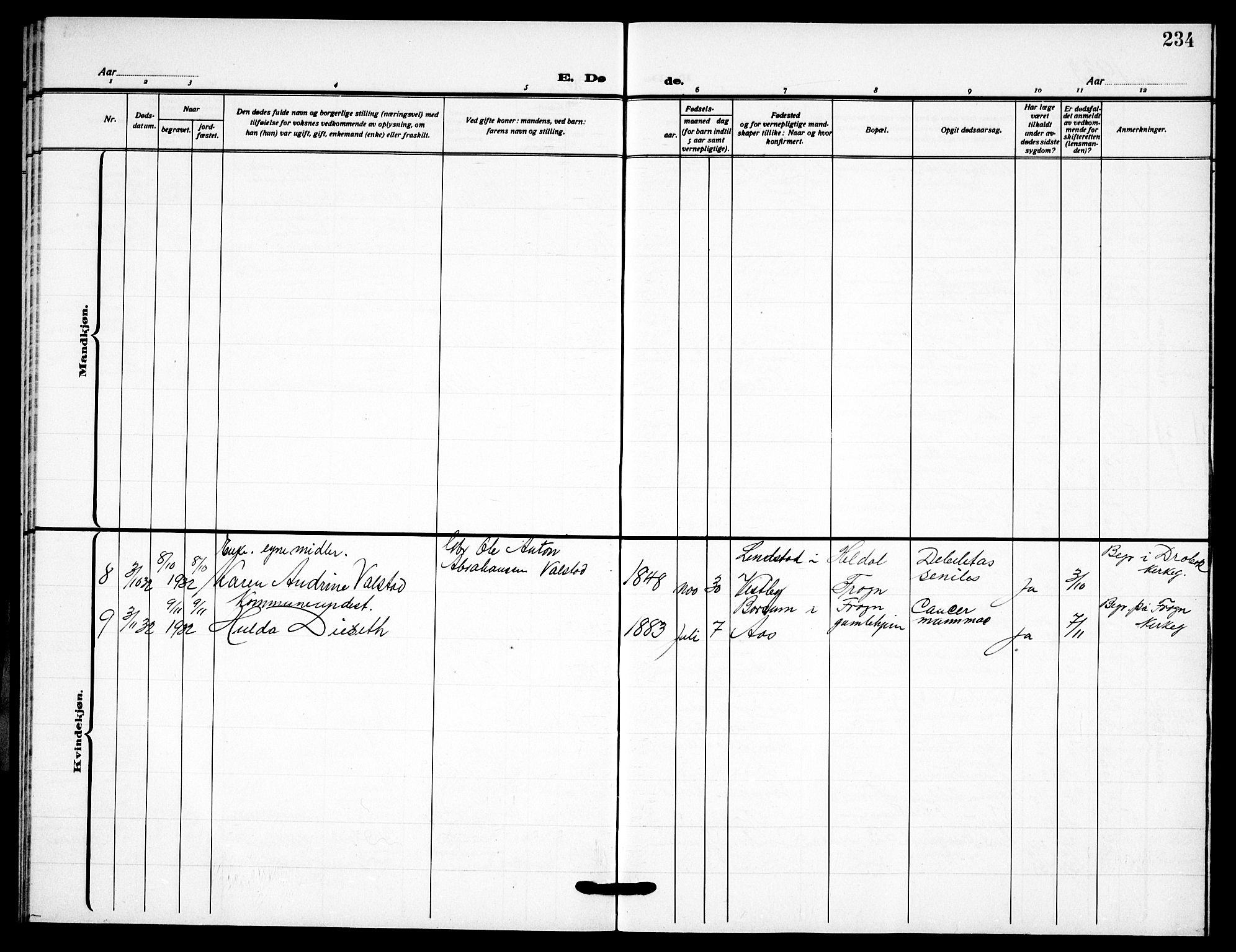 Drøbak prestekontor Kirkebøker, AV/SAO-A-10142a/G/Gb/L0002: Klokkerbok nr. II 2, 1919-1939, s. 234