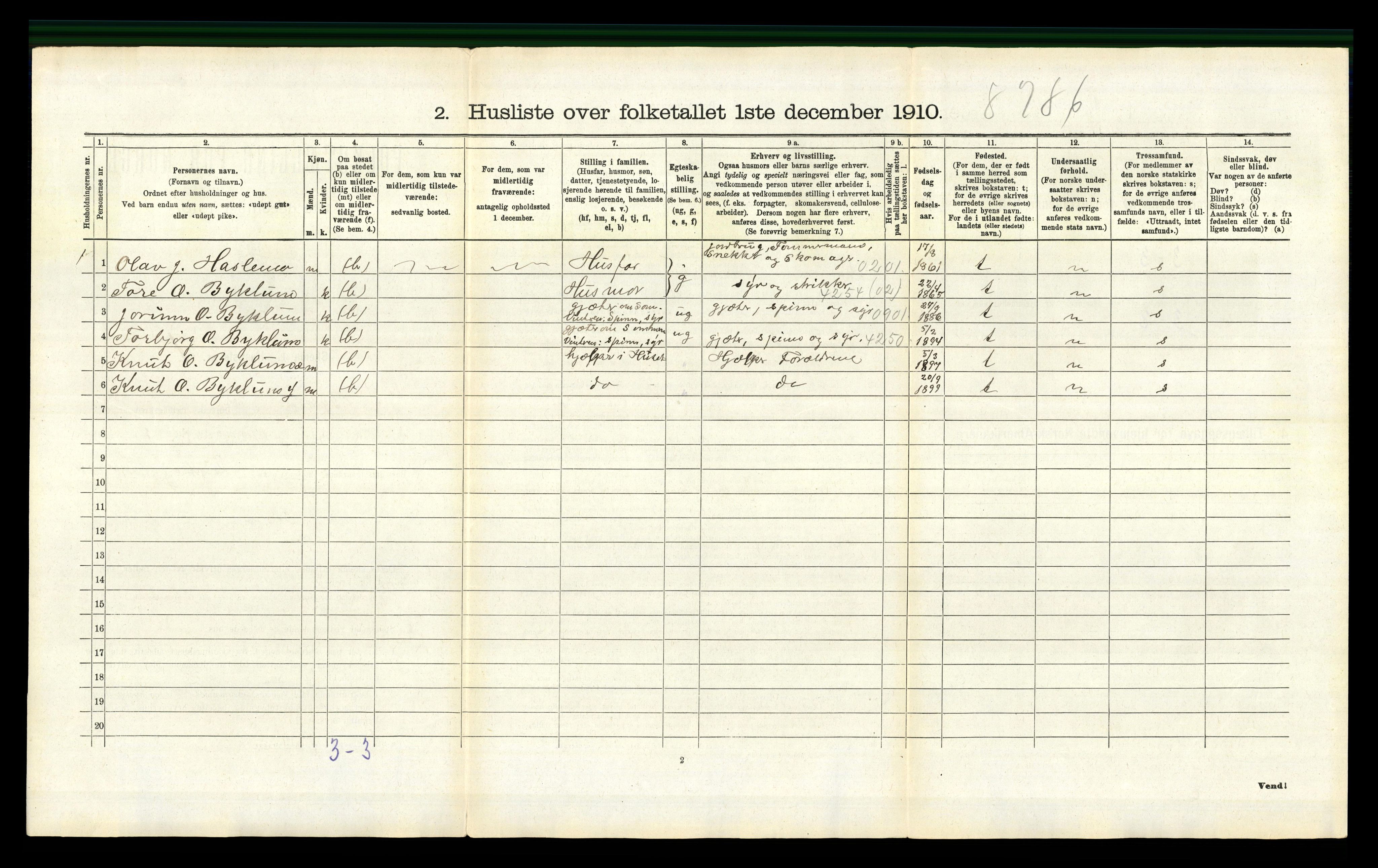 RA, Folketelling 1910 for 0941 Bykle herred, 1910, s. 144