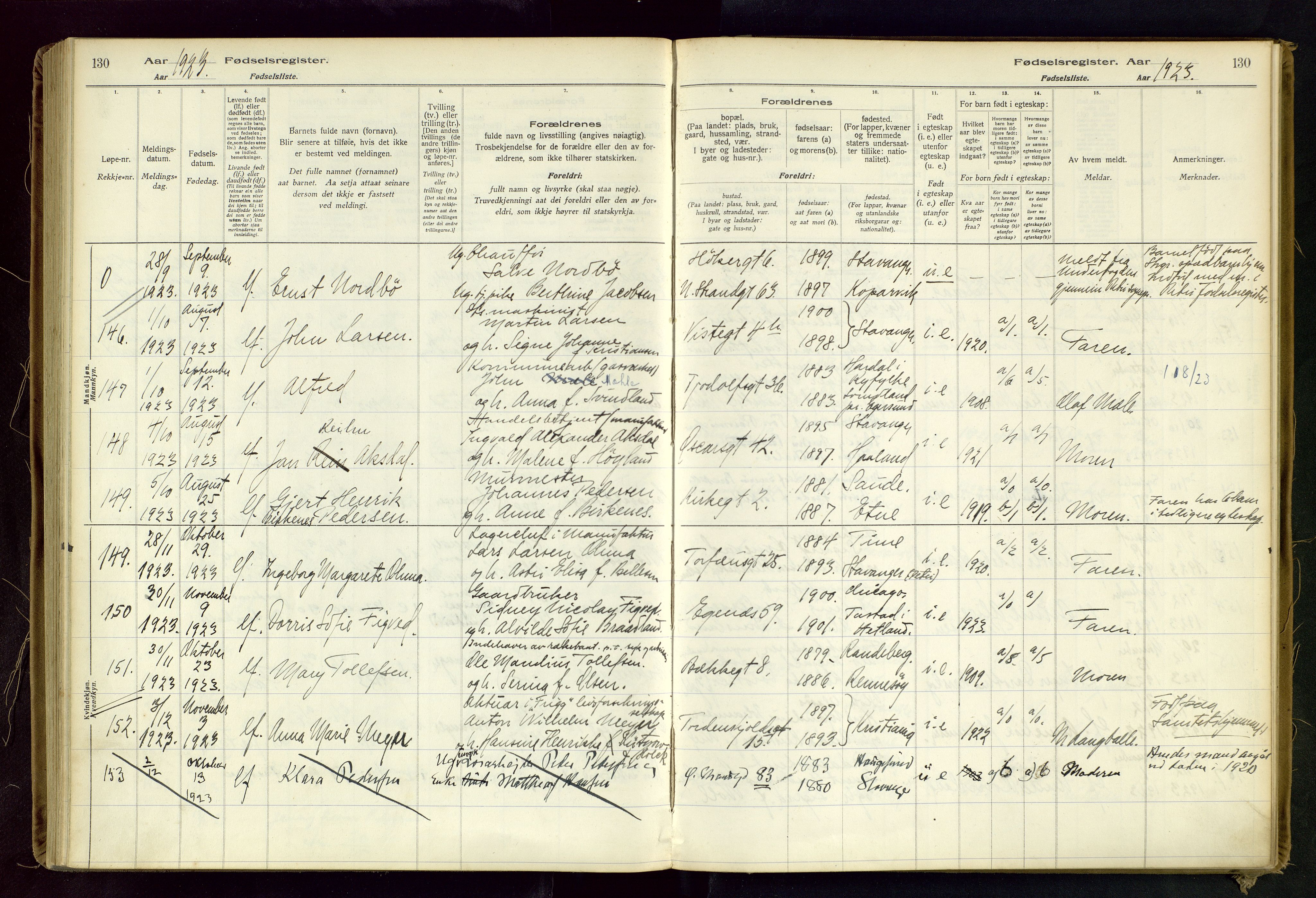 Domkirken sokneprestkontor, SAST/A-101812/002/B/L0002: Fødselsregister nr. 2, 1920-1925, s. 130