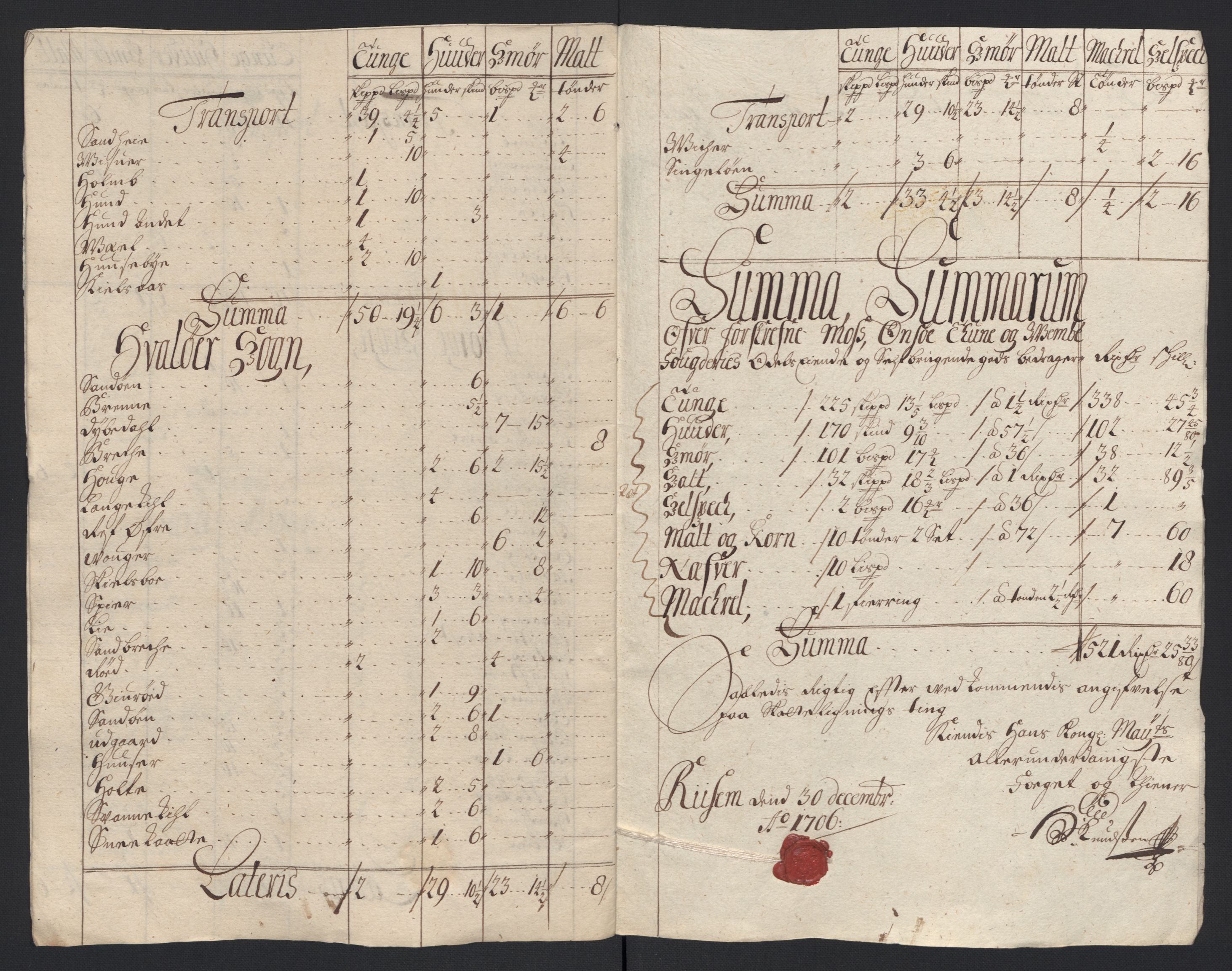 Rentekammeret inntil 1814, Reviderte regnskaper, Fogderegnskap, RA/EA-4092/R04/L0133: Fogderegnskap Moss, Onsøy, Tune, Veme og Åbygge, 1705-1706, s. 399