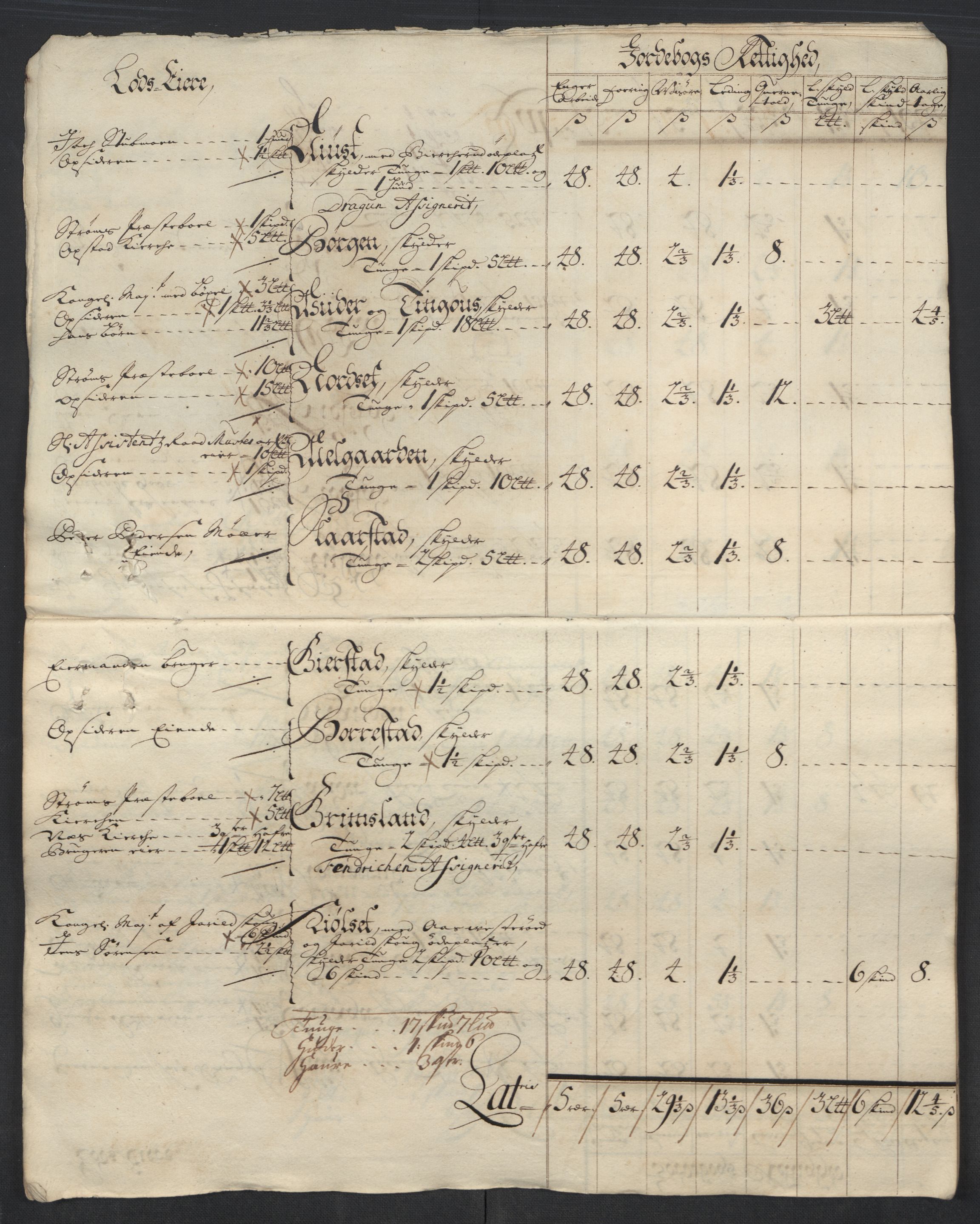 Rentekammeret inntil 1814, Reviderte regnskaper, Fogderegnskap, AV/RA-EA-4092/R13/L0852: Fogderegnskap Solør, Odal og Østerdal, 1714, s. 20