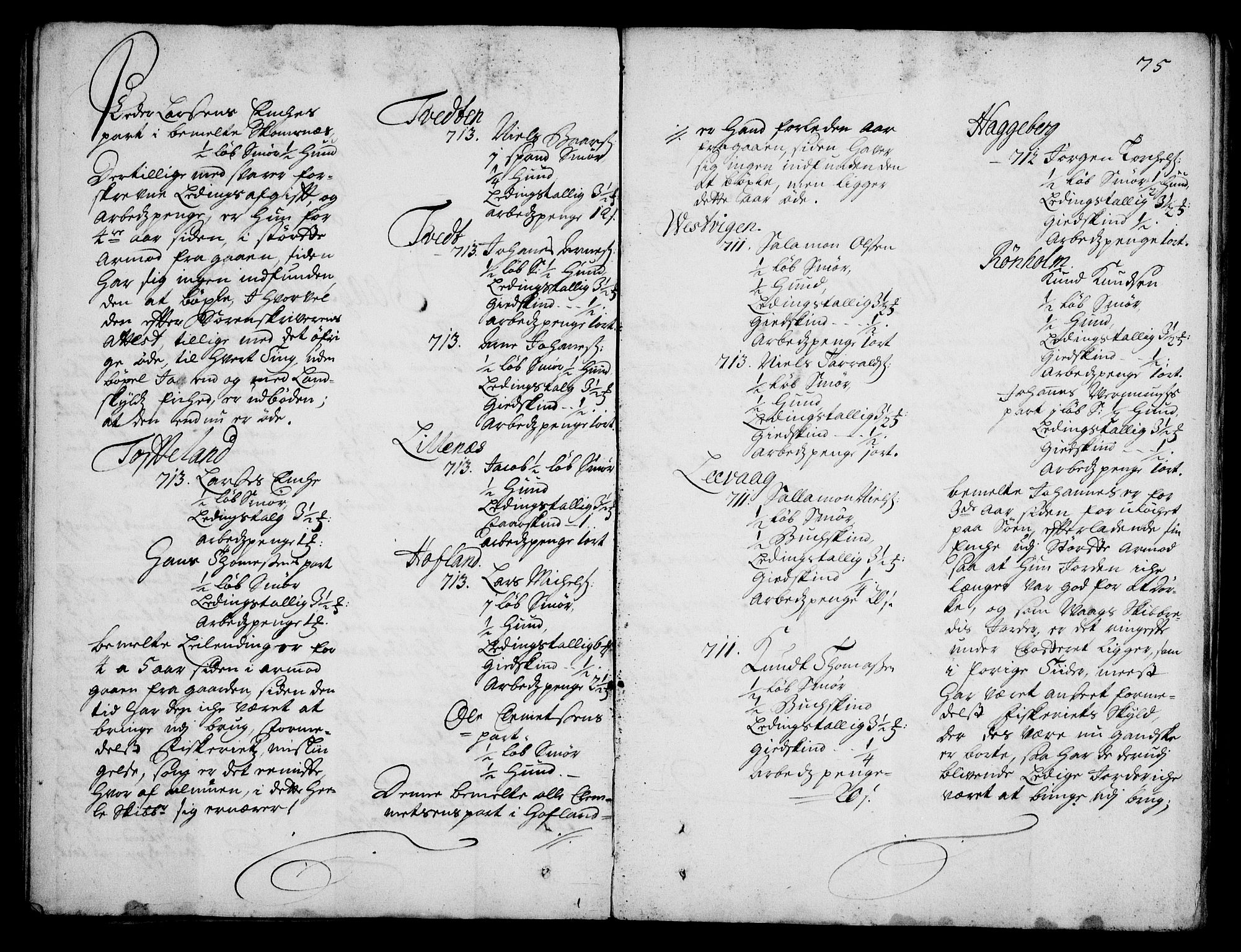 Rentekammeret inntil 1814, Realistisk ordnet avdeling, RA/EA-4070/On/L0003: [Jj 4]: Kommisjonsforretning over Vilhelm Hanssøns forpaktning av Halsnøy klosters gods, 1712-1722, s. 74b-75a