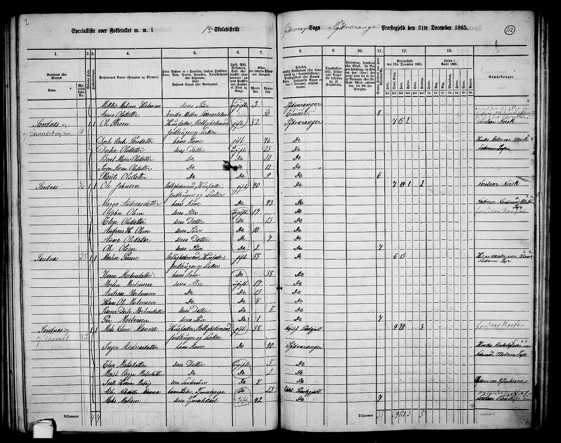 RA, Folketelling 1865 for 2030P Sør-Varanger prestegjeld, 1865, s. 15