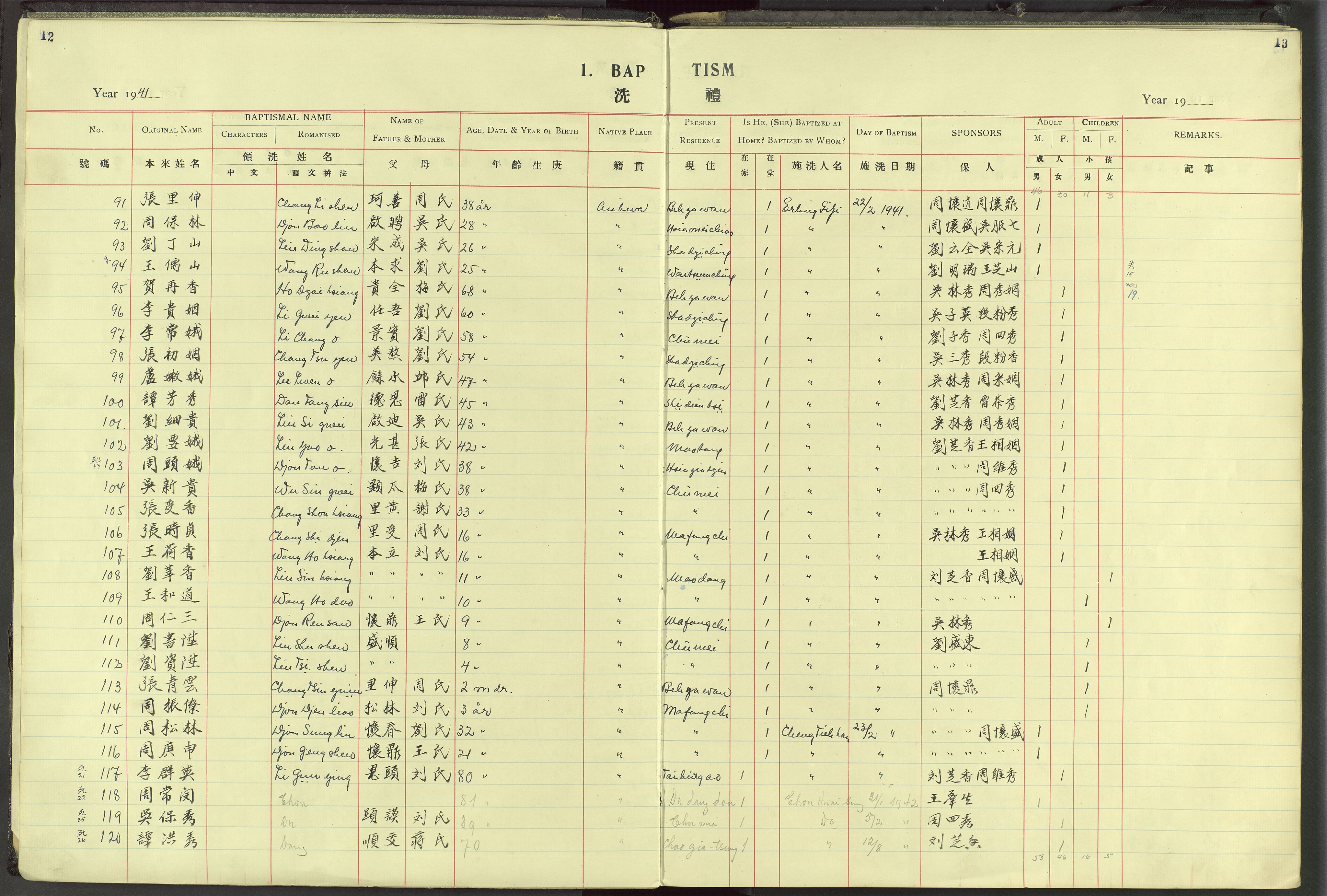 Det Norske Misjonsselskap - utland - Kina (Hunan), VID/MA-A-1065/Dm/L0058: Ministerialbok nr. 96, 1933-1948, s. 12-13