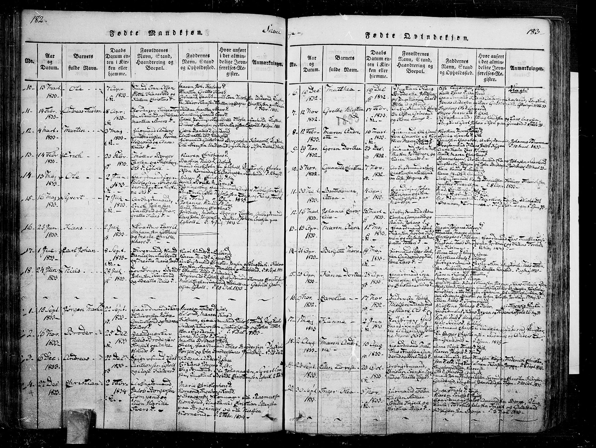 Skoger kirkebøker, SAKO/A-59/F/Fa/L0002: Ministerialbok nr. I 2 /1, 1814-1842, s. 182-183