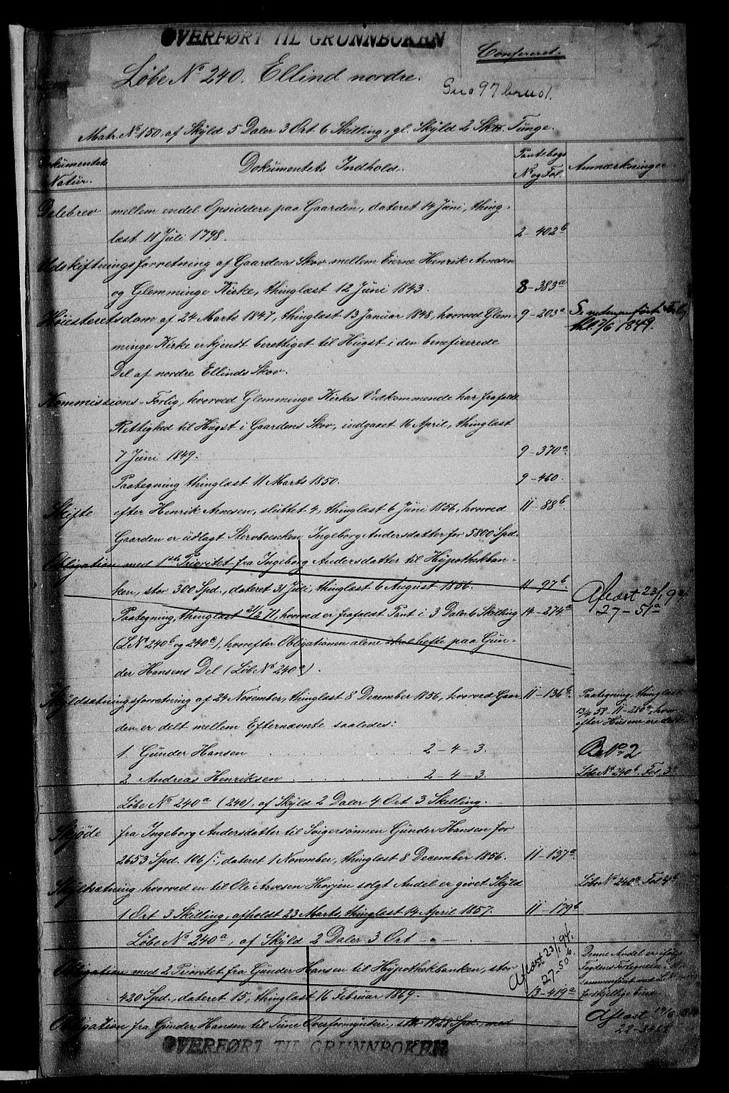 Onsøy sorenskriveri, AV/SAO-A-10474/G/Gb/Gbd/L0001: Panteregister nr. IV 1, 1885, s. 2