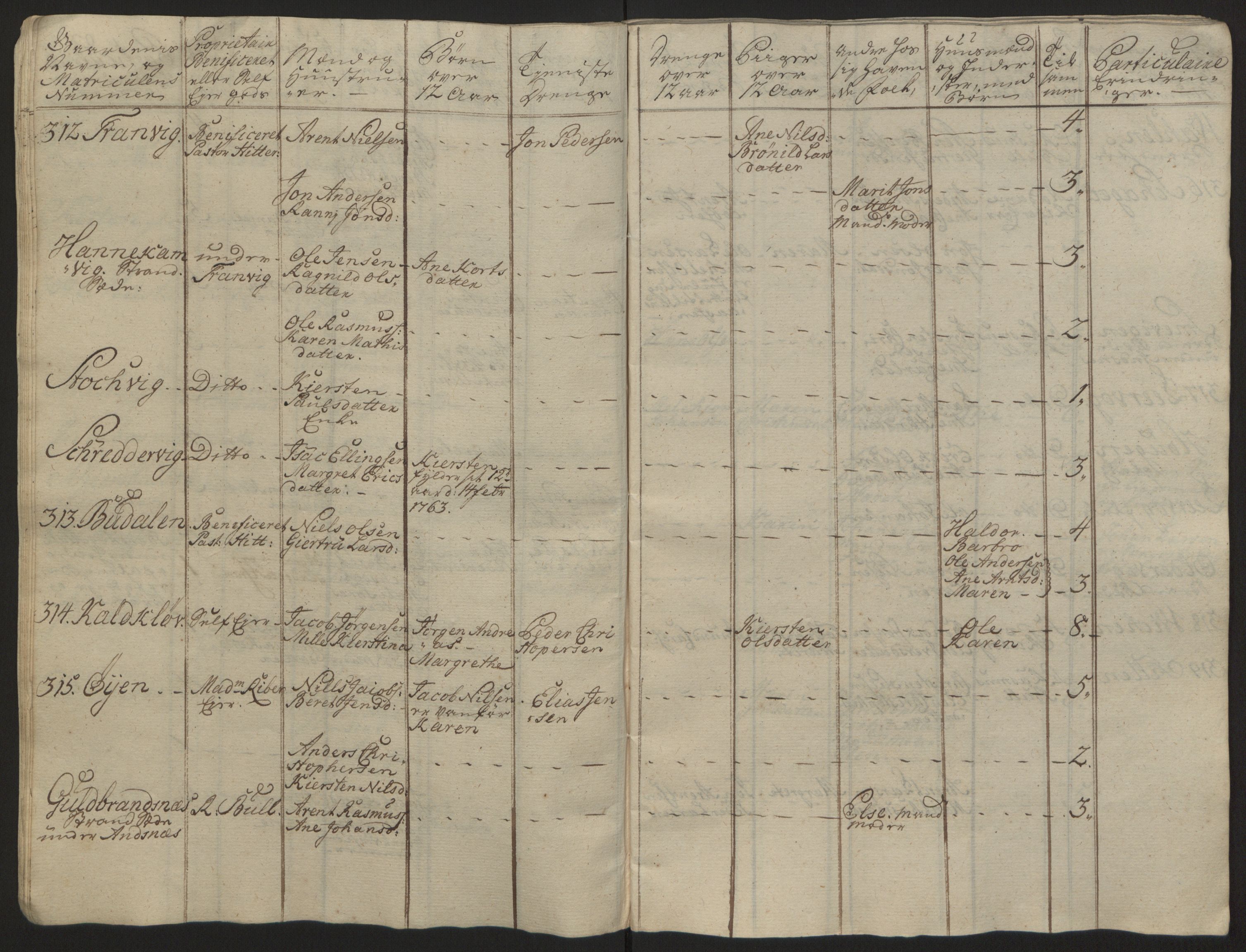 Rentekammeret inntil 1814, Reviderte regnskaper, Fogderegnskap, RA/EA-4092/R57/L3930: Ekstraskatten Fosen, 1762-1763, s. 377