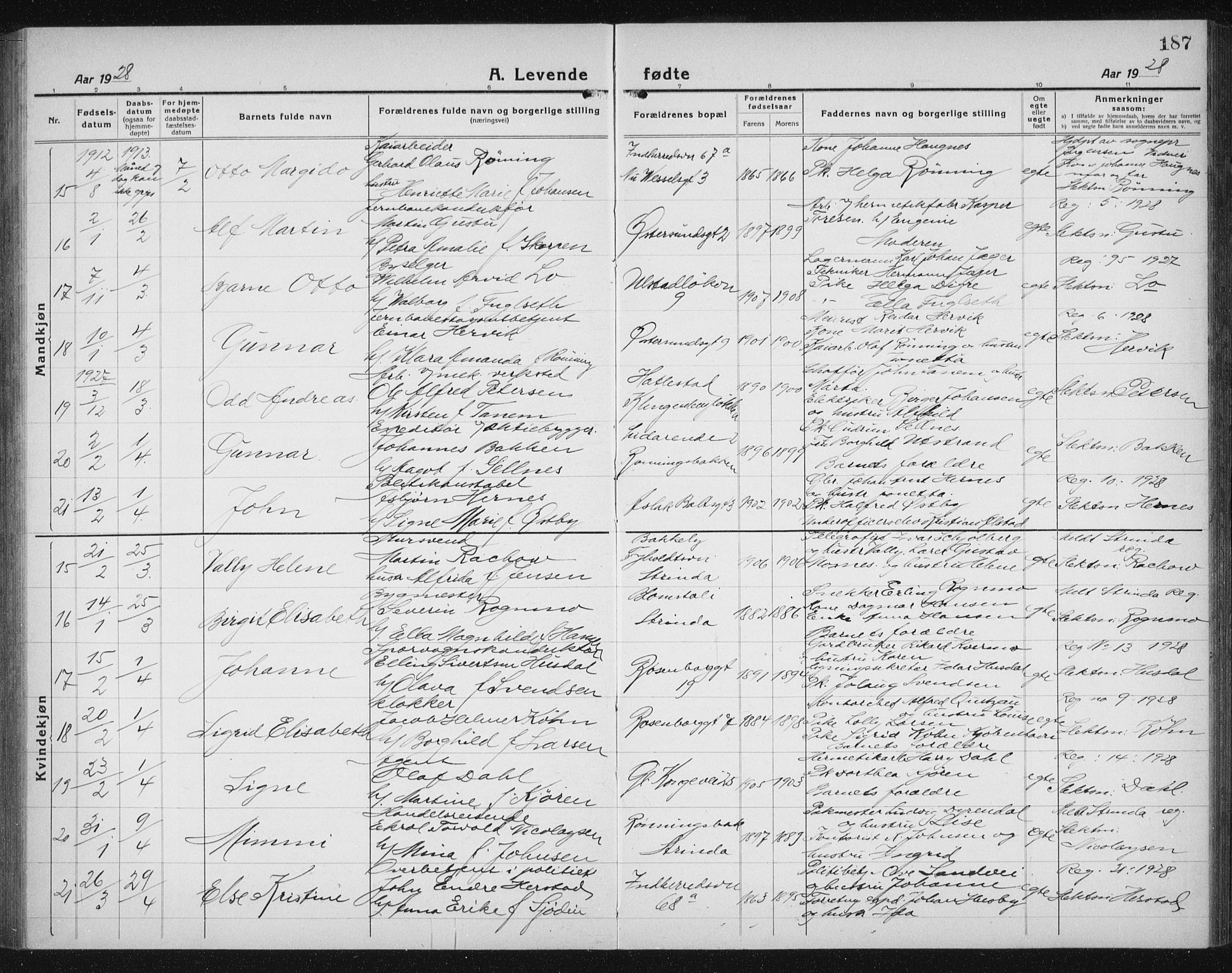 Ministerialprotokoller, klokkerbøker og fødselsregistre - Sør-Trøndelag, AV/SAT-A-1456/605/L0259: Klokkerbok nr. 605C06, 1920-1937, s. 187
