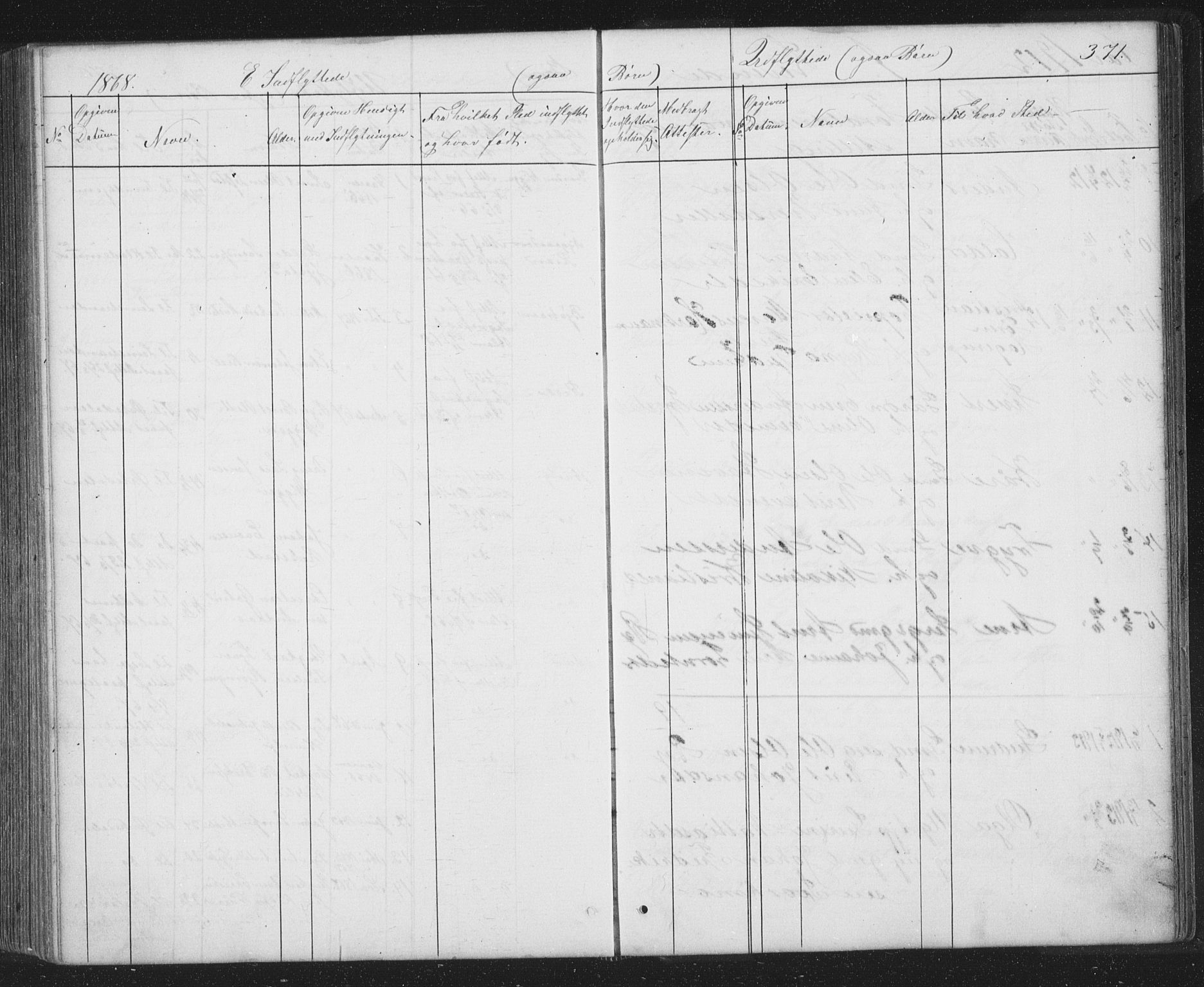 Ministerialprotokoller, klokkerbøker og fødselsregistre - Sør-Trøndelag, AV/SAT-A-1456/667/L0798: Klokkerbok nr. 667C03, 1867-1929, s. 371