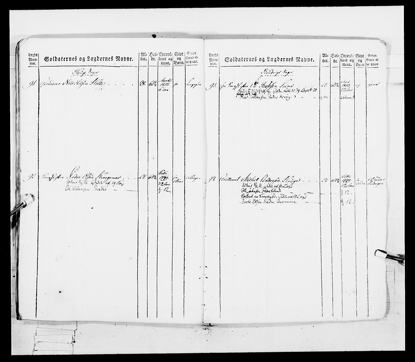 Generalitets- og kommissariatskollegiet, Det kongelige norske kommissariatskollegium, AV/RA-EA-5420/E/Eh/L0097: Bergenhusiske nasjonale infanteriregiment, 1803-1807, s. 401