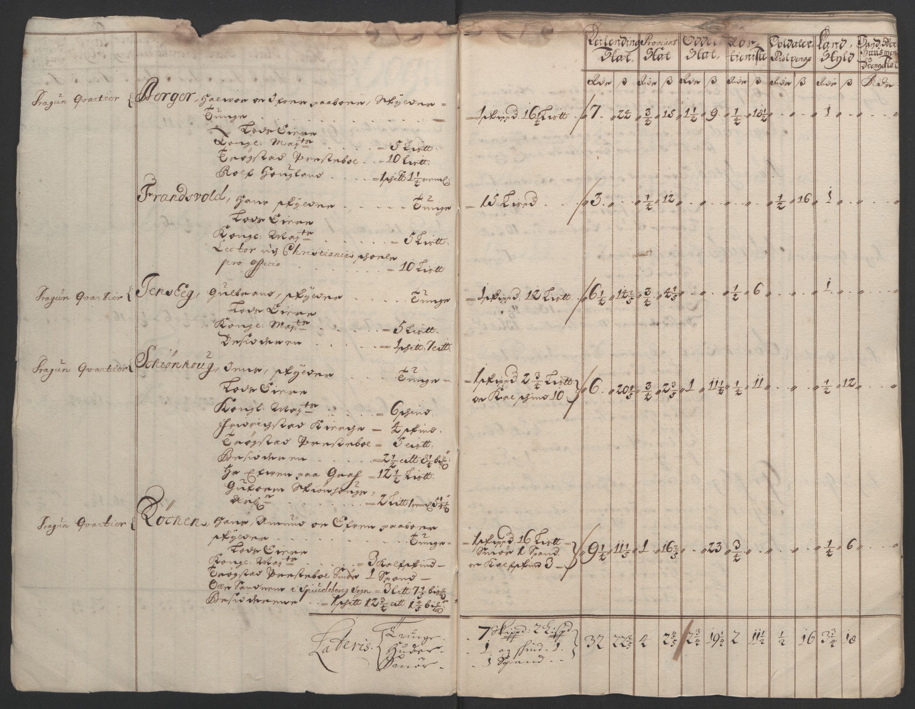 Rentekammeret inntil 1814, Reviderte regnskaper, Fogderegnskap, RA/EA-4092/R07/L0284: Fogderegnskap Rakkestad, Heggen og Frøland, 1694, s. 139