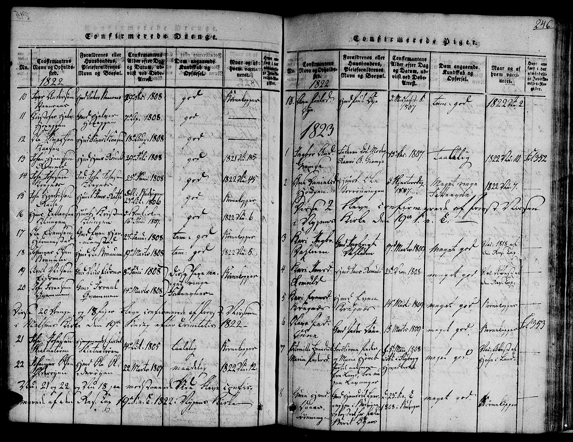Ministerialprotokoller, klokkerbøker og fødselsregistre - Sør-Trøndelag, SAT/A-1456/691/L1065: Ministerialbok nr. 691A03 /1, 1816-1826, s. 246
